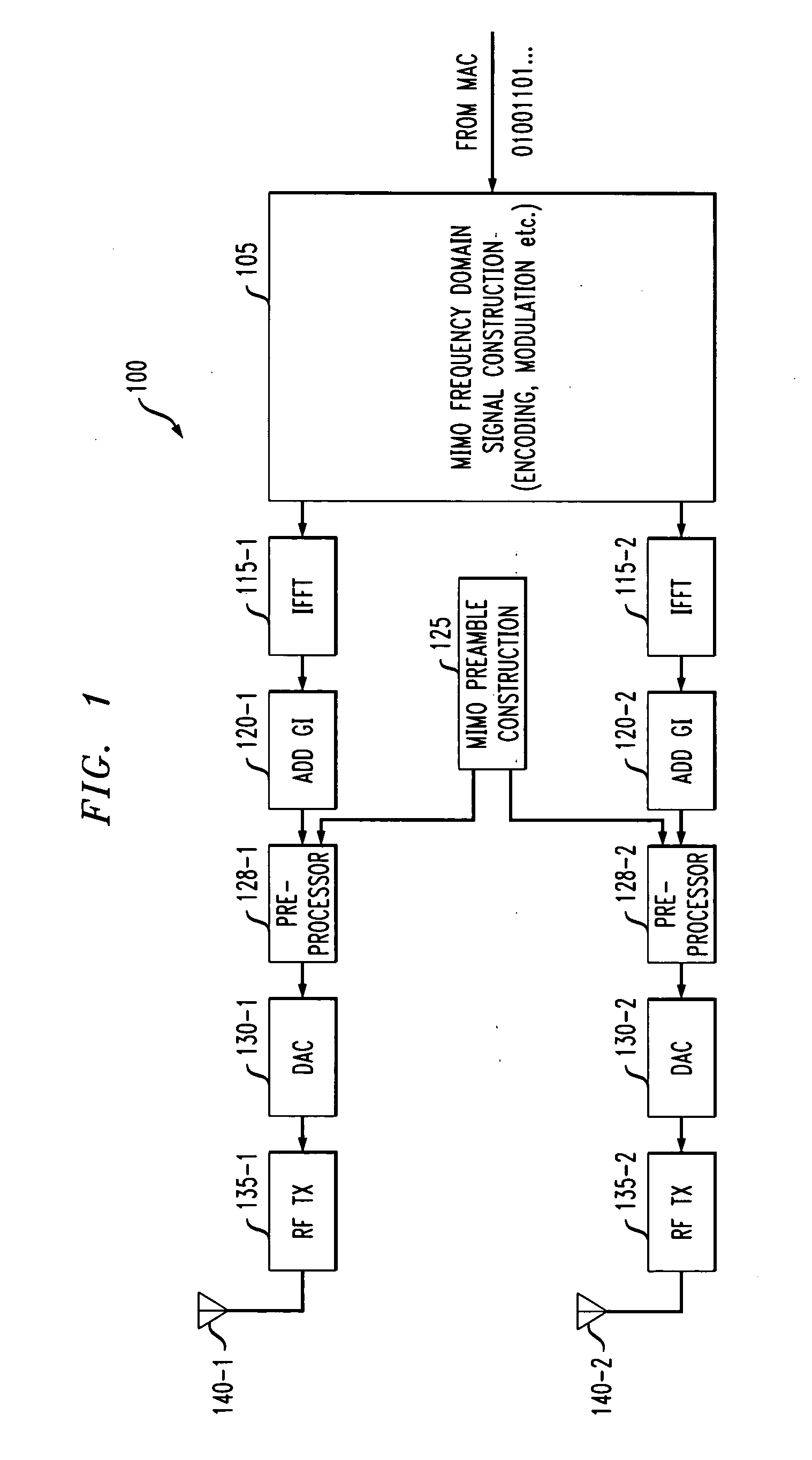 Method and apparatus for improved antenna isolation for per-antenna training using transmit/receive switch