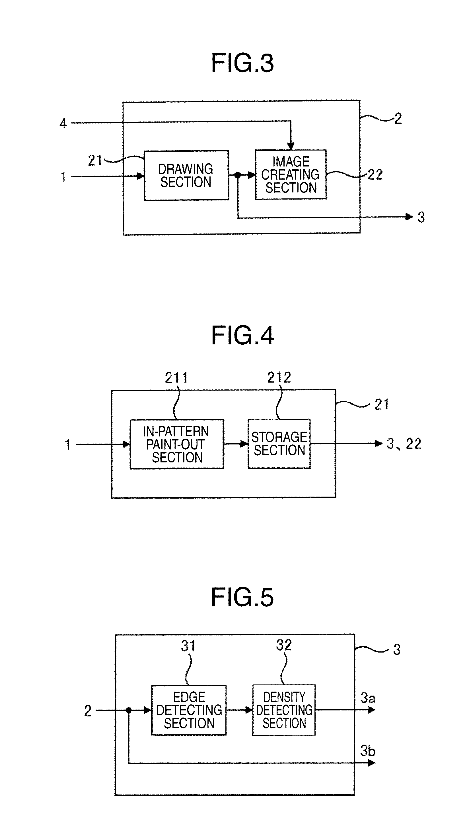 Method for creating template for patternmatching, and image processing apparatus