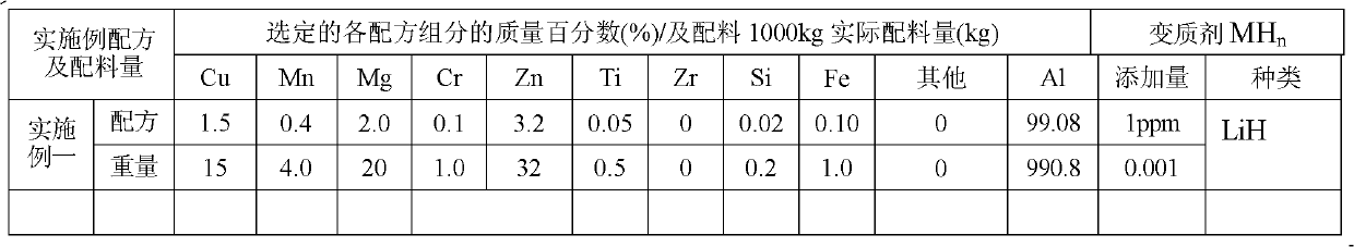 Metallic hydrogen compound modified high-performance aluminum alloy material and preparation method thereof