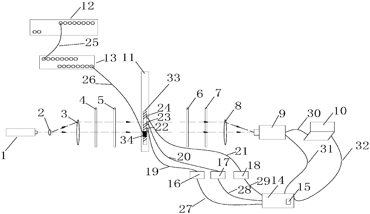 Explosion loading electric measurement-dynamic photoelasticity hybrid experiment system and method