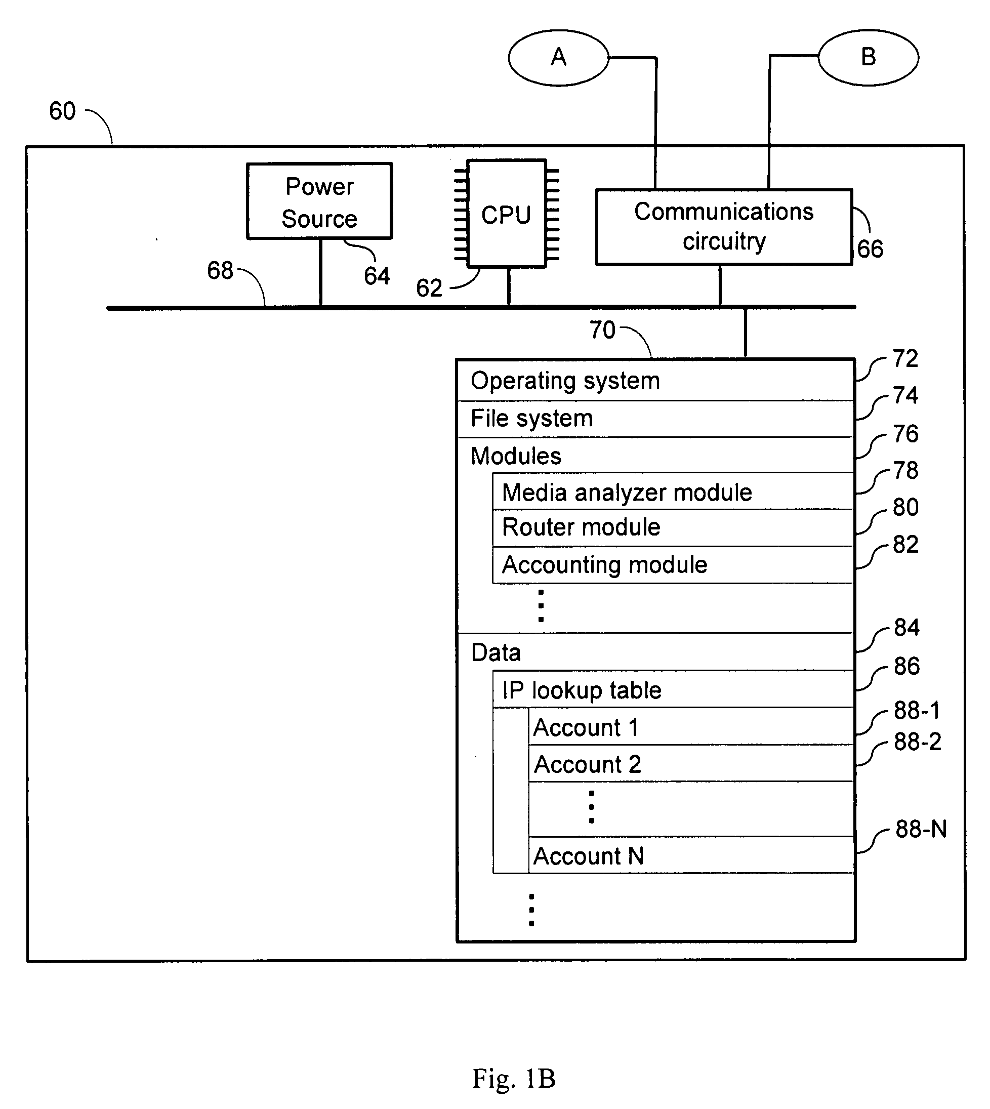 Systems and methods for securing media