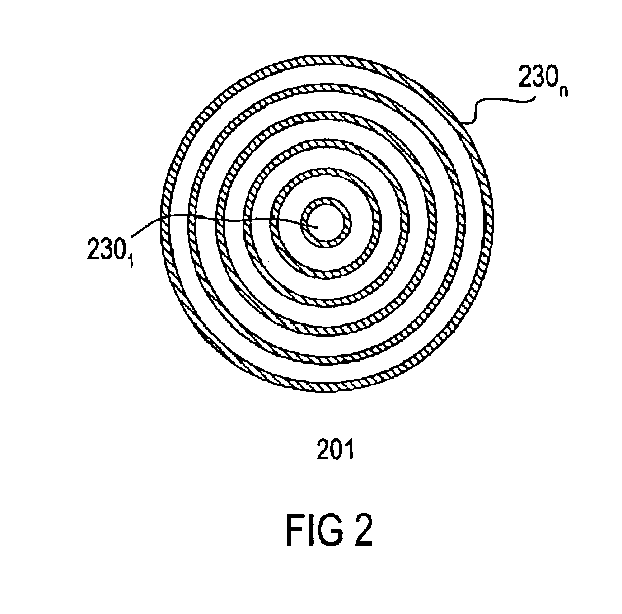 Alignment or overlay marks for semiconductor processing