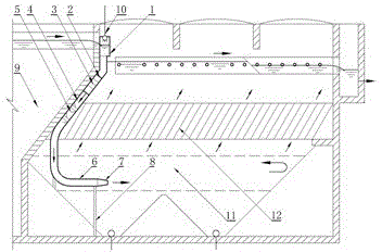 Low hydraulic head hydropower coagulation process method