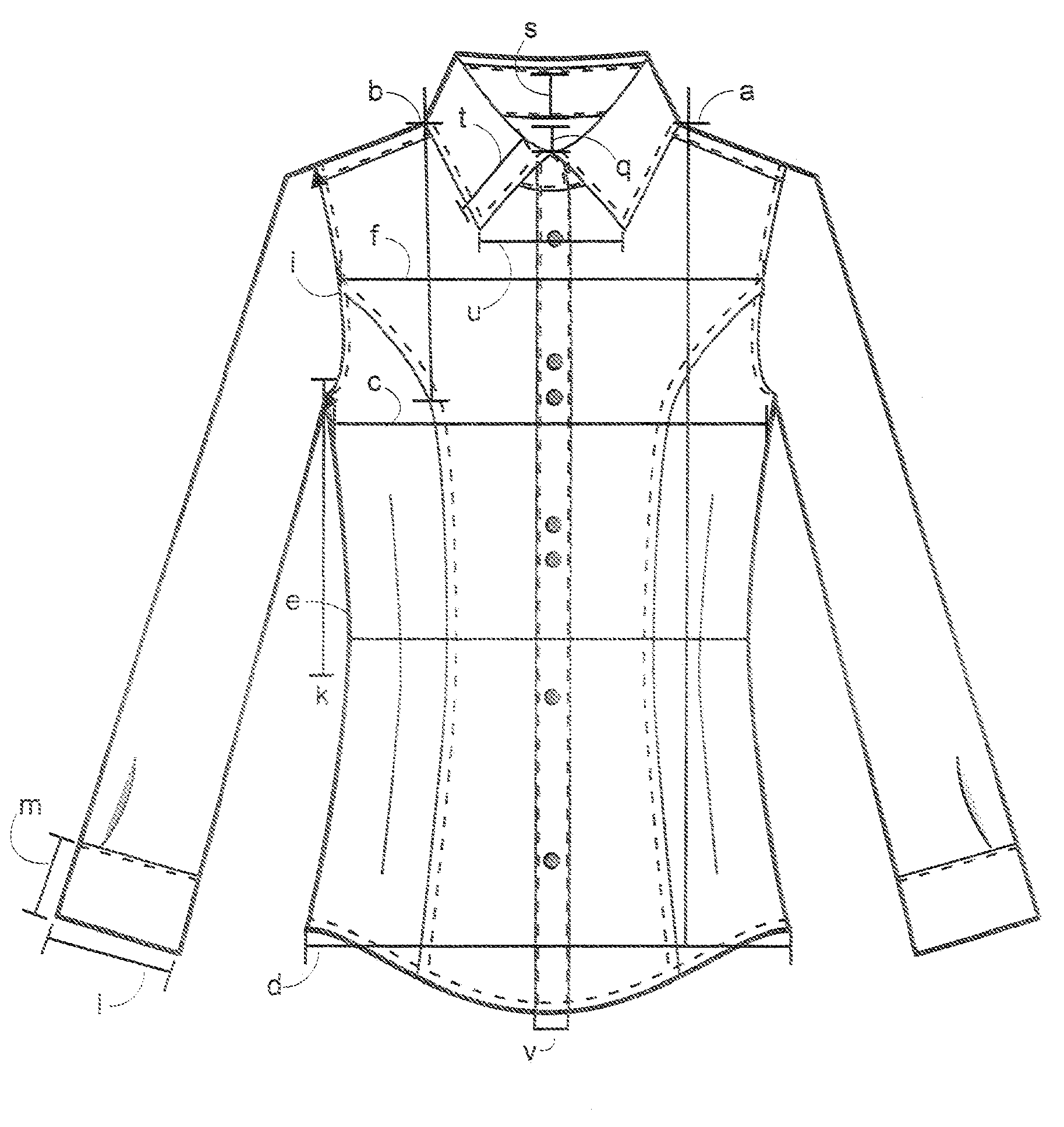 Methods for optimally adjusting measurements of garments