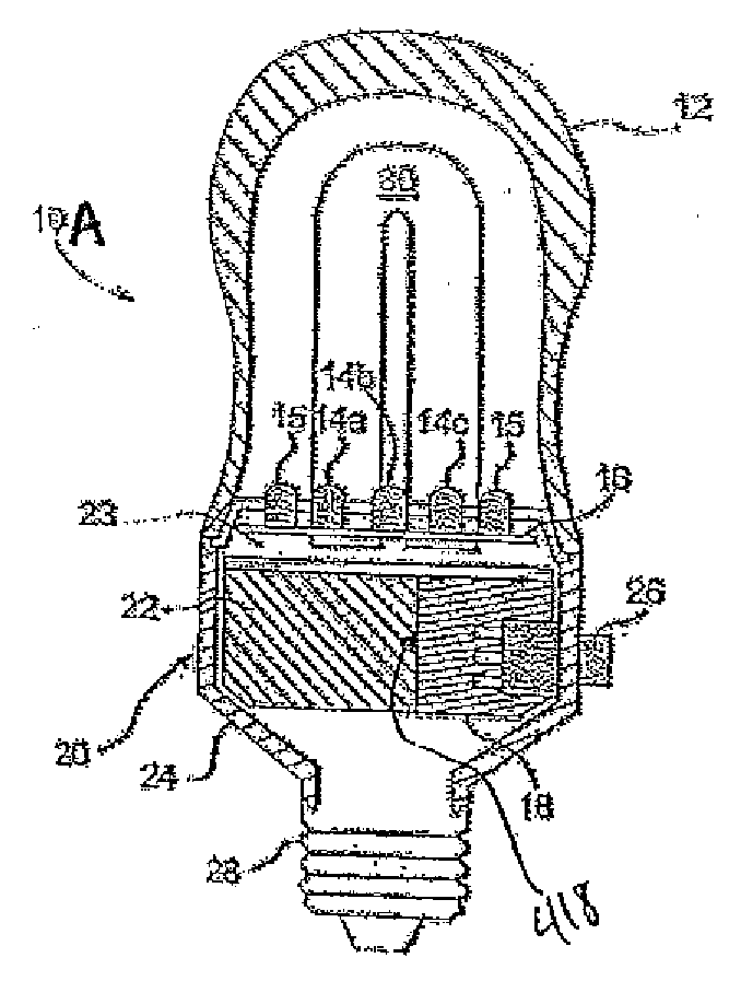 Combination White Light and Colored LED Light Device with Active Ingredient Emission