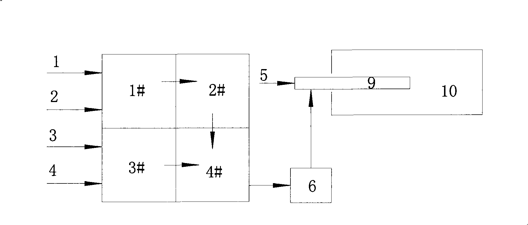 Method for preparing sulphur based compound fertilizer by decomposing rock phosphate with hydrogen nitrate and system thereof