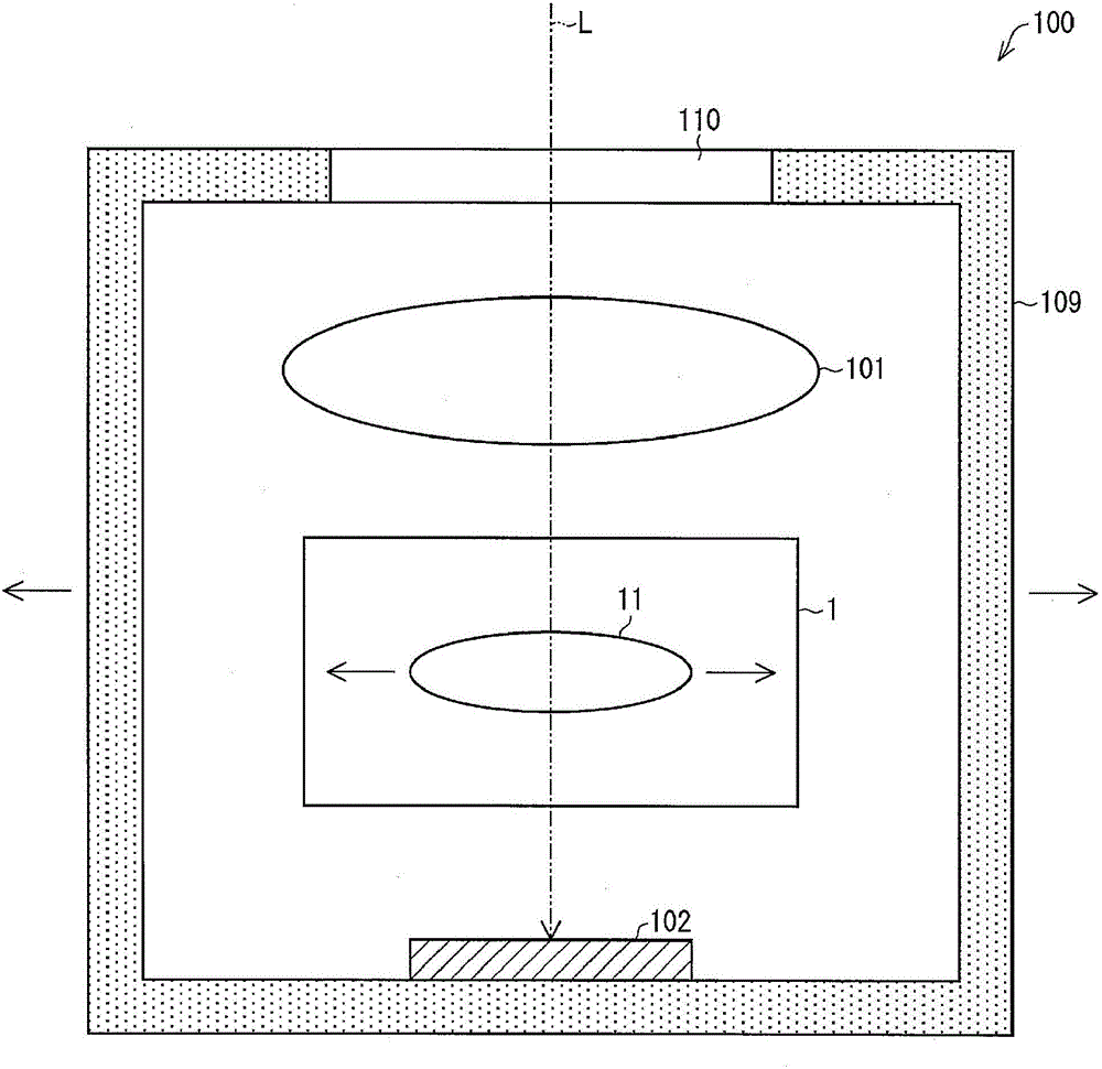 Calibration device, imaging device, calibration method, and method for manufacturing imaging device