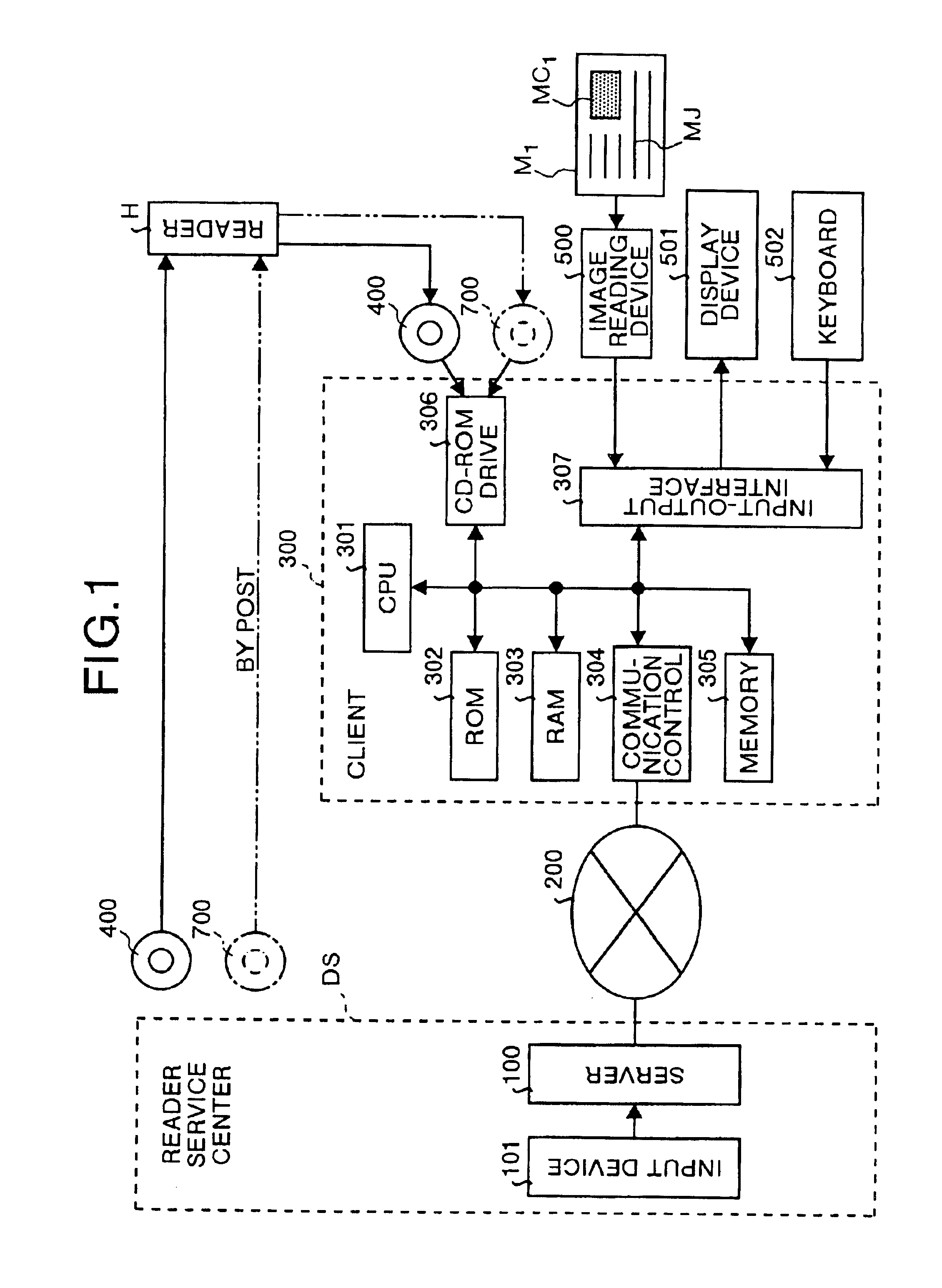 Information providing system, apparatus for producing a medium for providing the information, apparatus for restoring the provided information, computer product, a medium for providing the information
