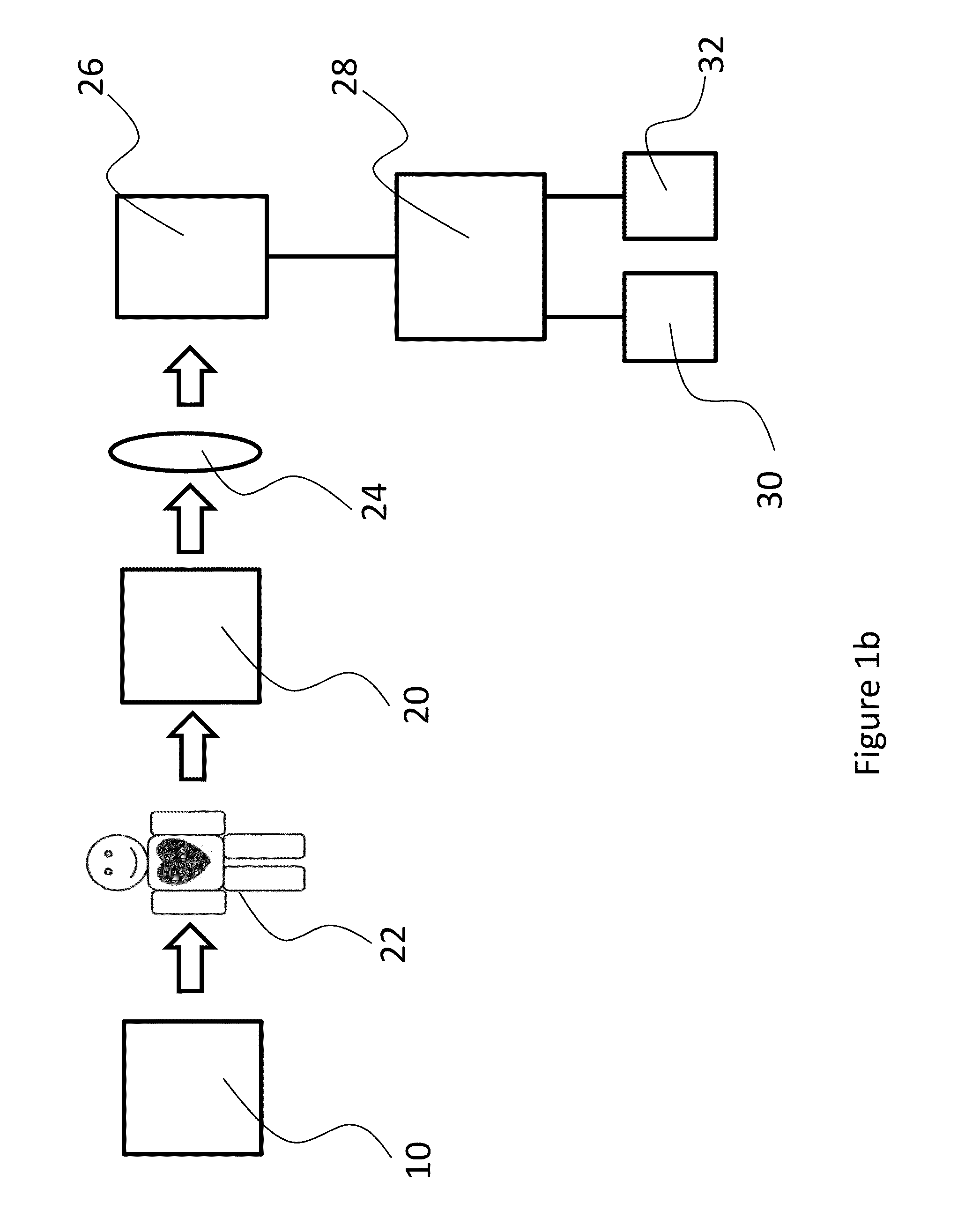 System and Method for Measurement of Physiological Data with Light Modulation