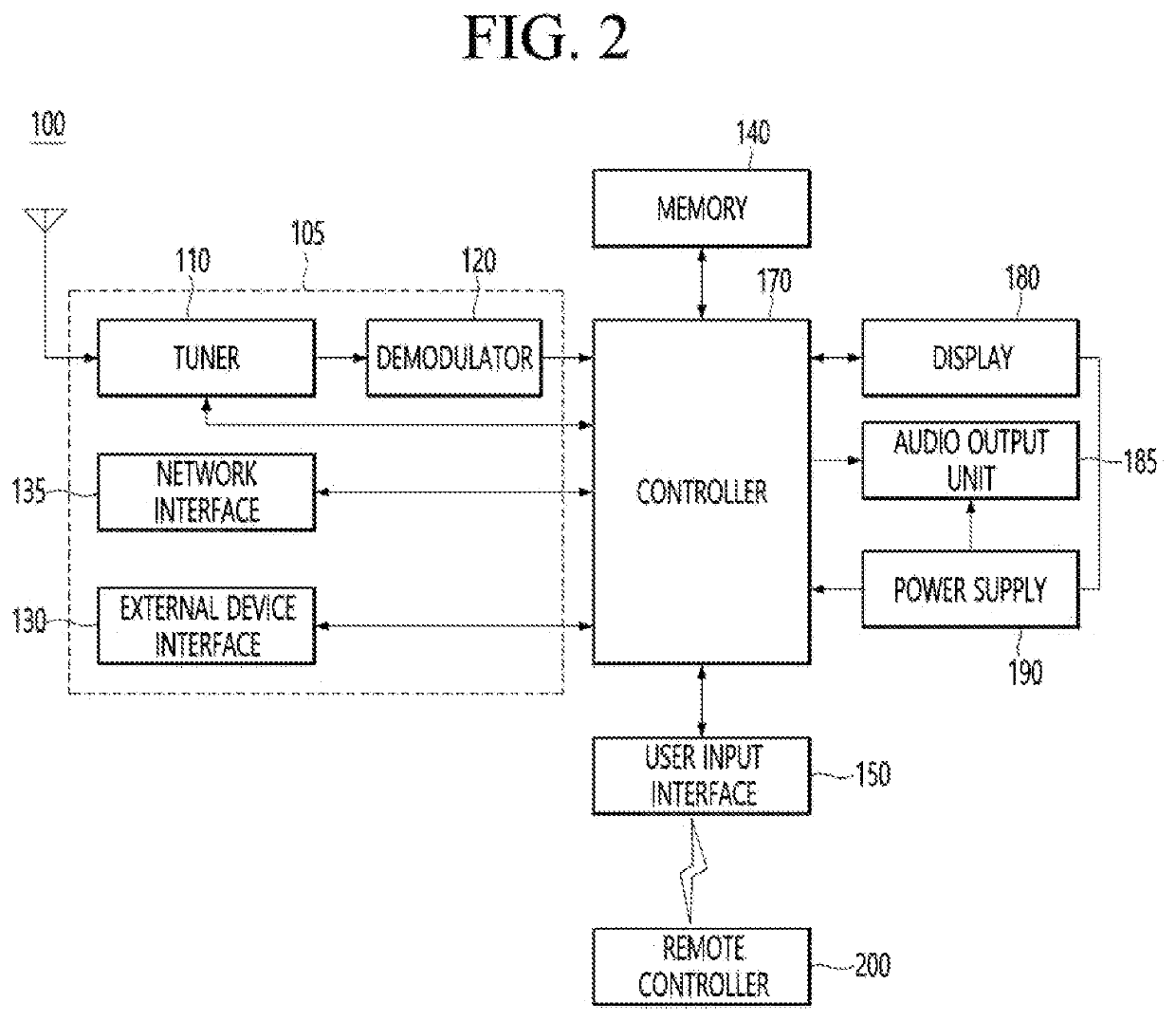 Organic light emitting diode display device