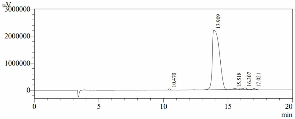 A proline-rich antimicrobial peptide pyr-2 targeting gram-negative bacteria and its preparation method and application