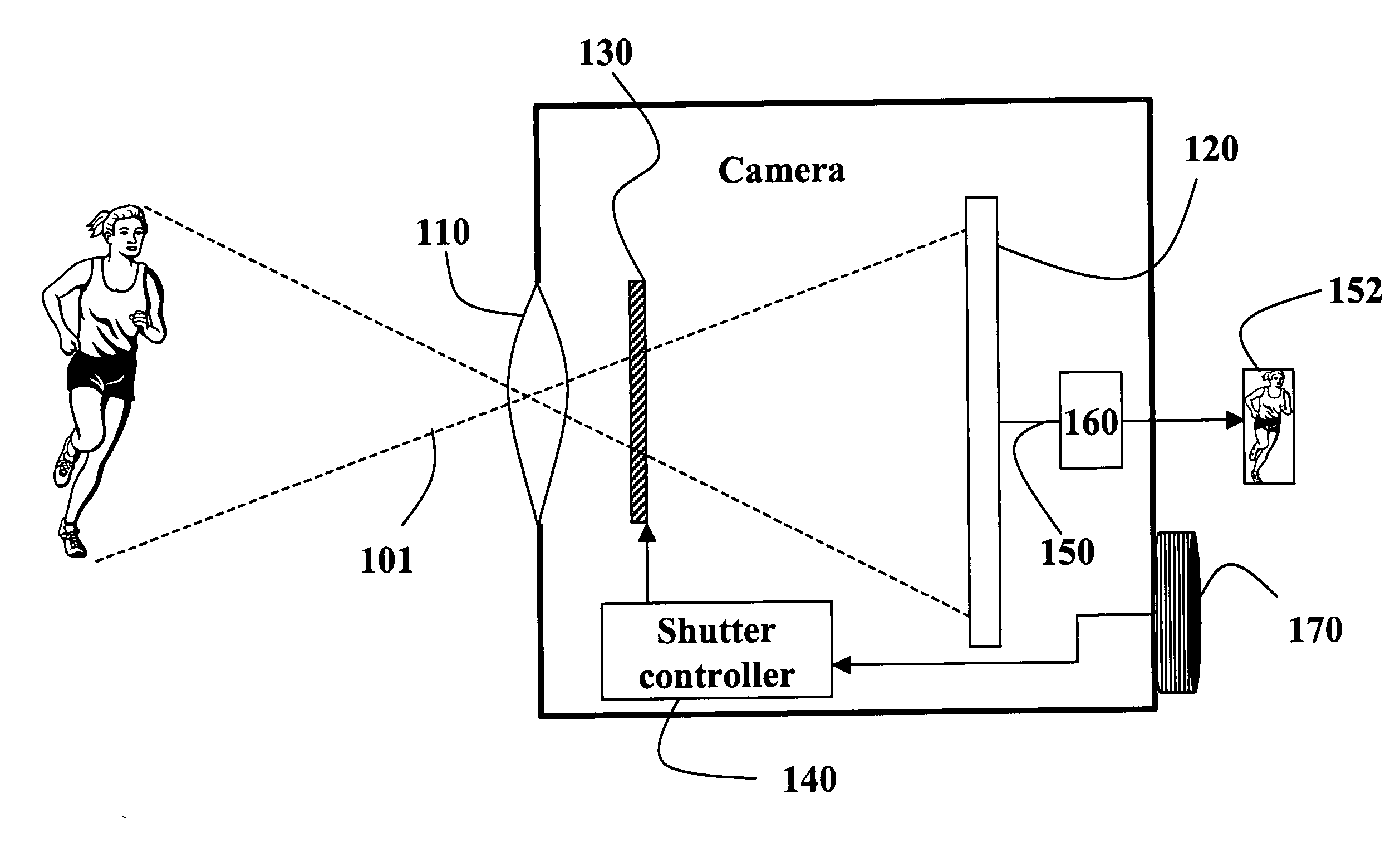 Method and apparatus for deblurring images