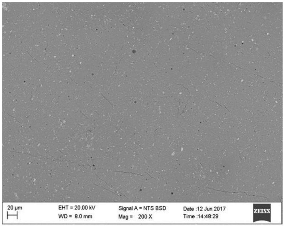 A method for preparing glass ceramics using waste rare earth polishing powder