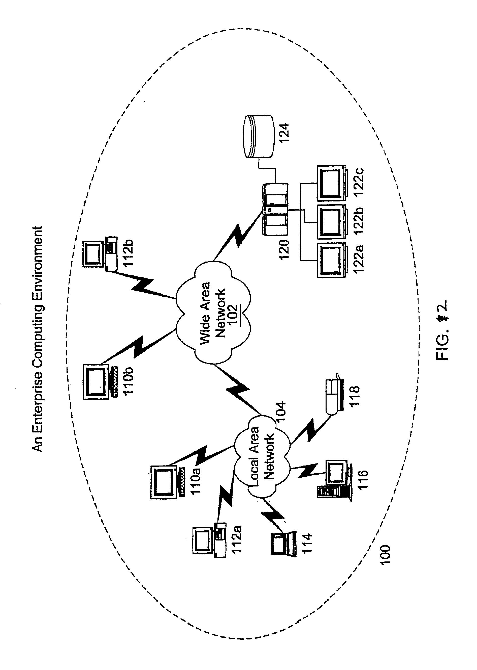 Synthetic transaction monitor