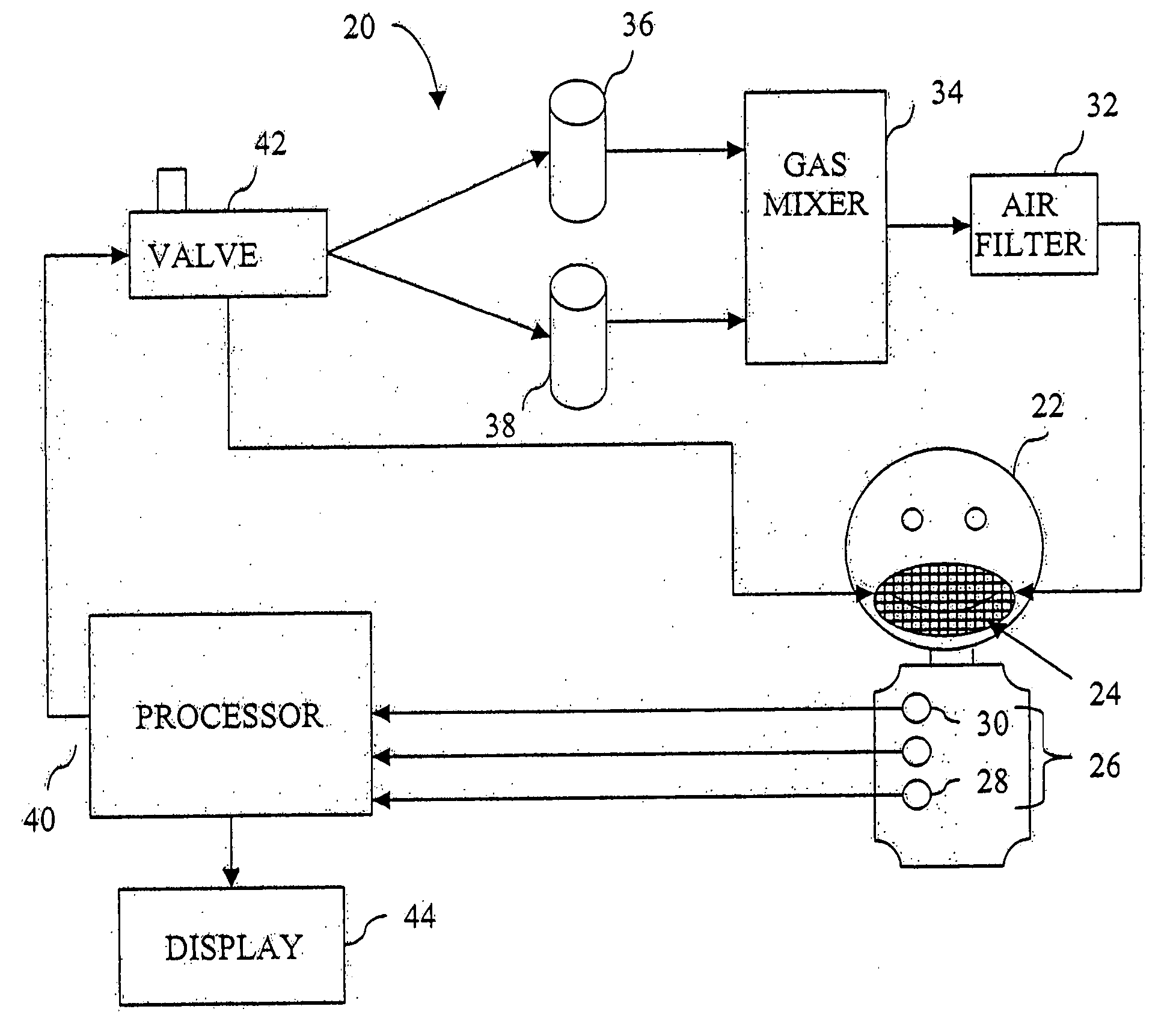 Diagnostic system and methods for detecting disorders in the respiratory control chemoreceptors