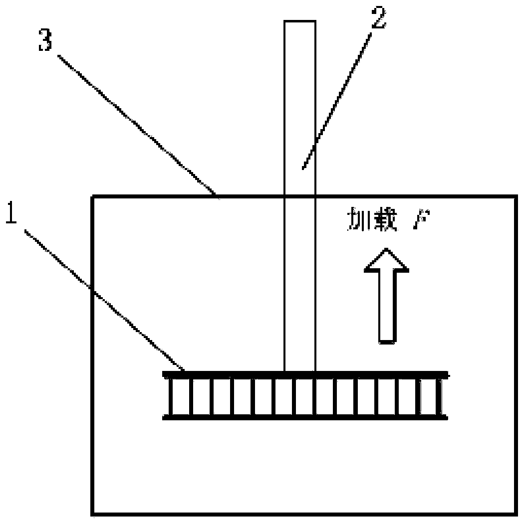 Method of evaluating debonding of honeycomb sandwich structure at high temperature