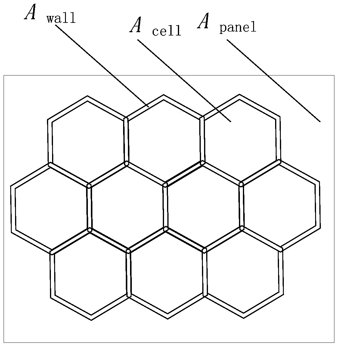 Method of evaluating debonding of honeycomb sandwich structure at high temperature