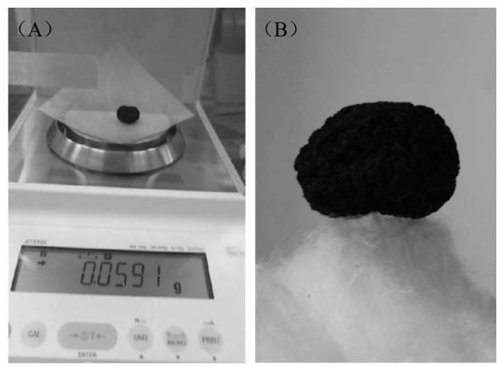 Boron-nitrogen co-doped reduced graphene oxide aerogel as well as preparation method and application thereof