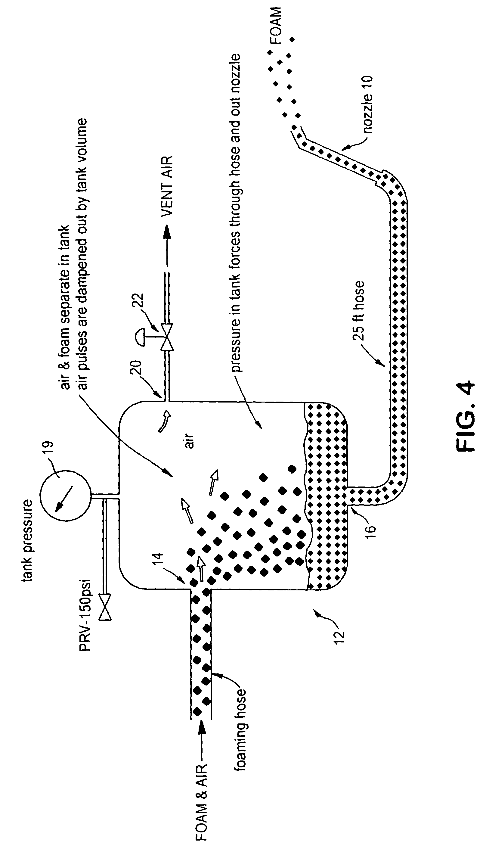 Foamed fireproofing composition and method