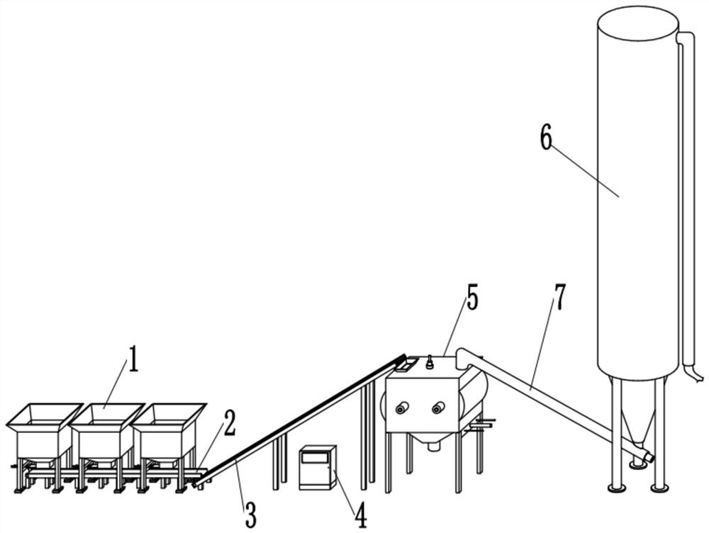 Concrete production raw material intelligent proportioning equipment and intelligent calculation method