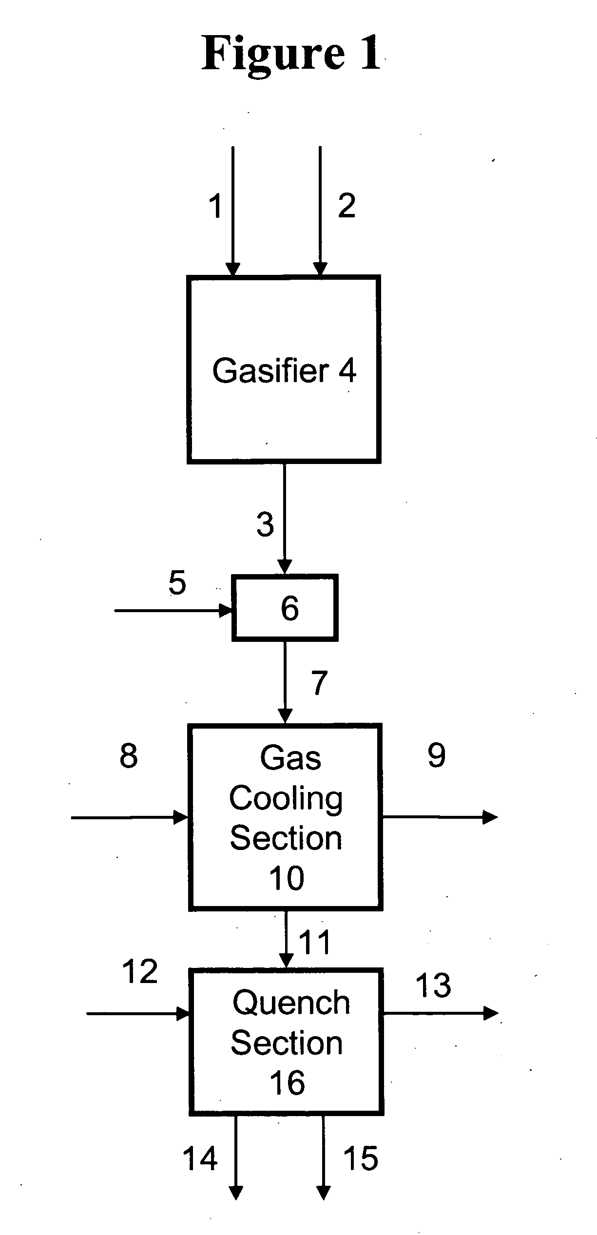Process for humidifying synthesis gas