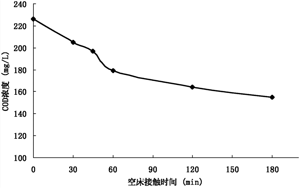 Process for recycling and processing hyperhaline reverse osmosis concentrated water