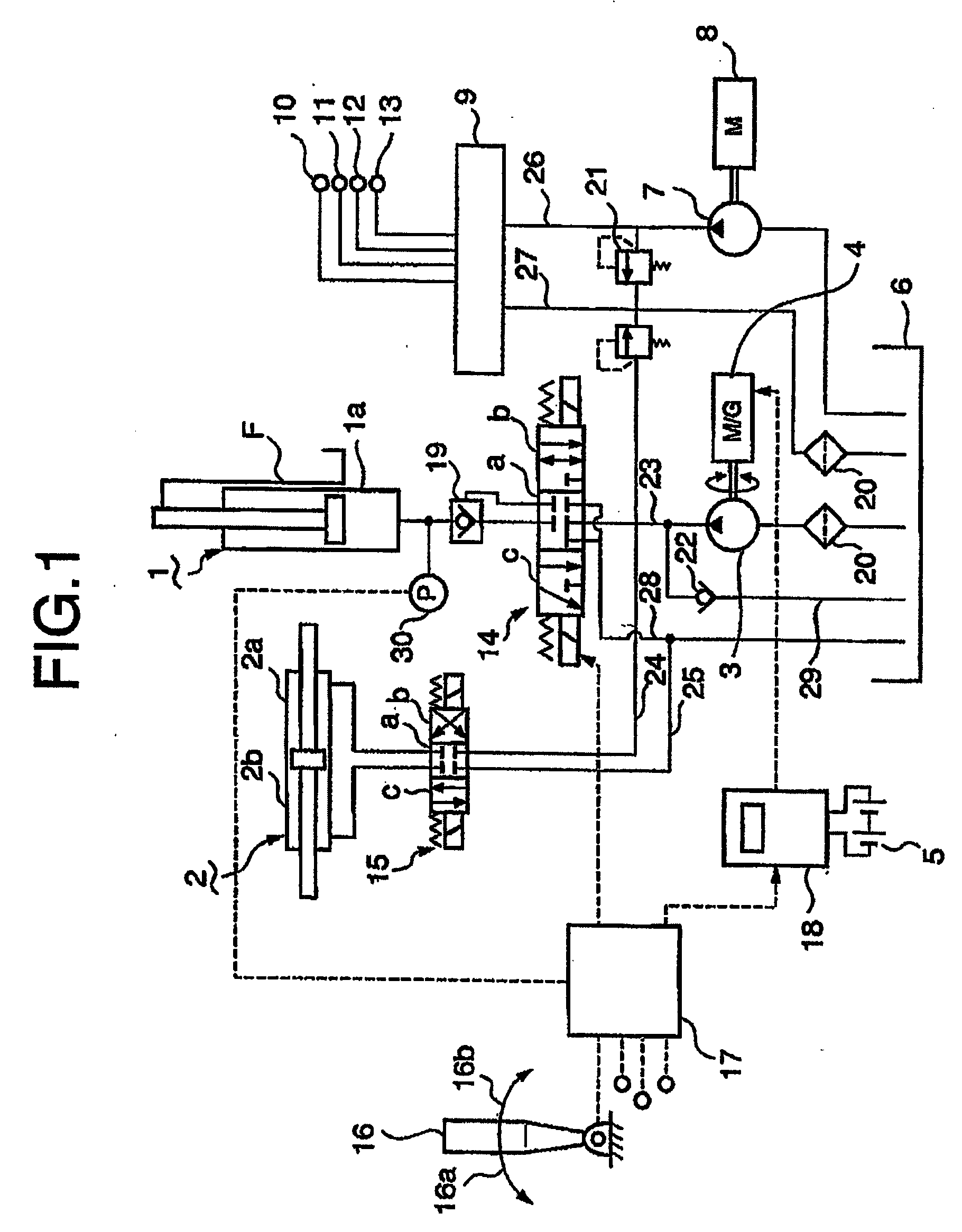 Energy Recovering Method and System in Hydraulic Lift Device of Battery Operated Industrial Trucks