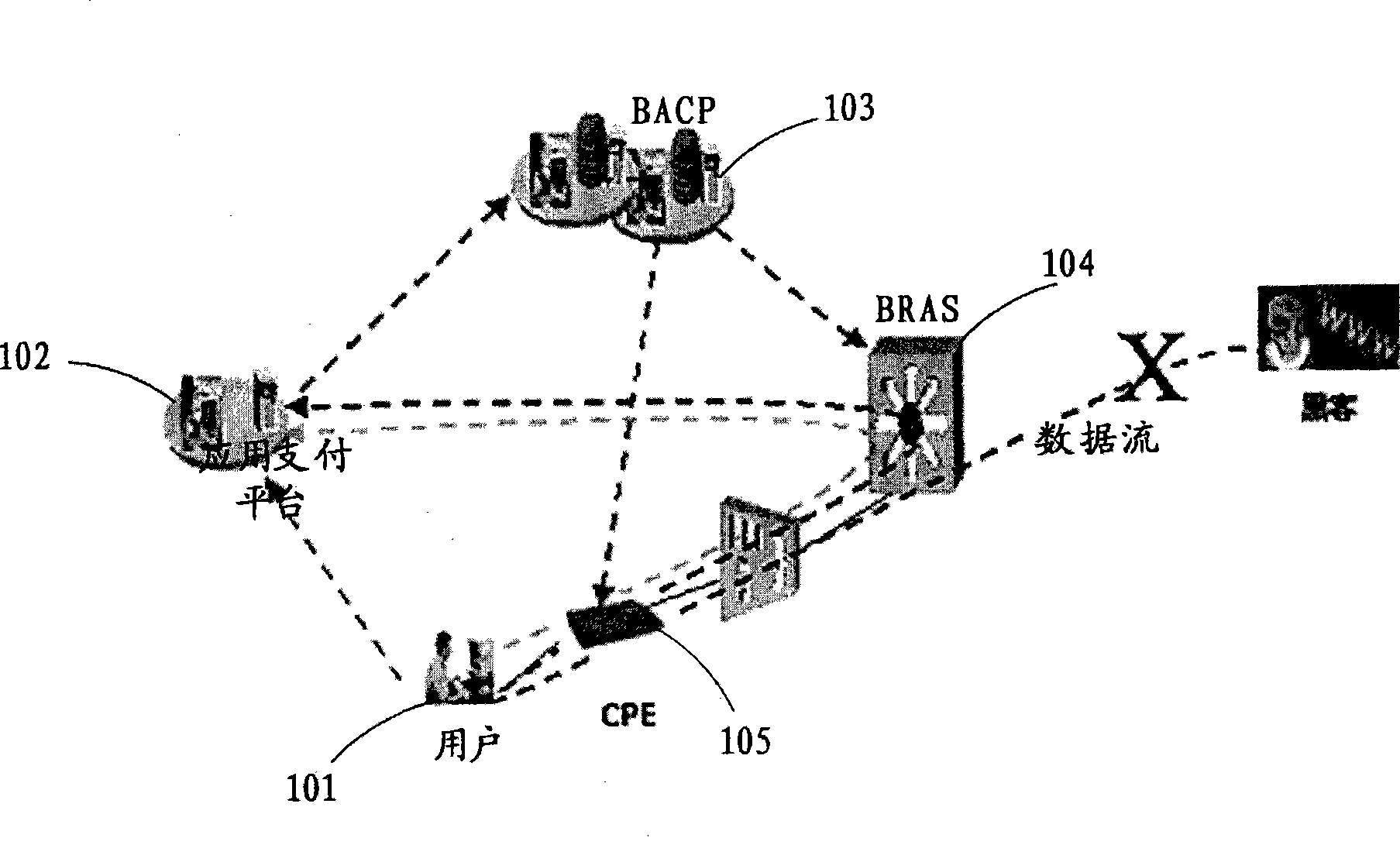 Safety payment control system and method based on broadband network