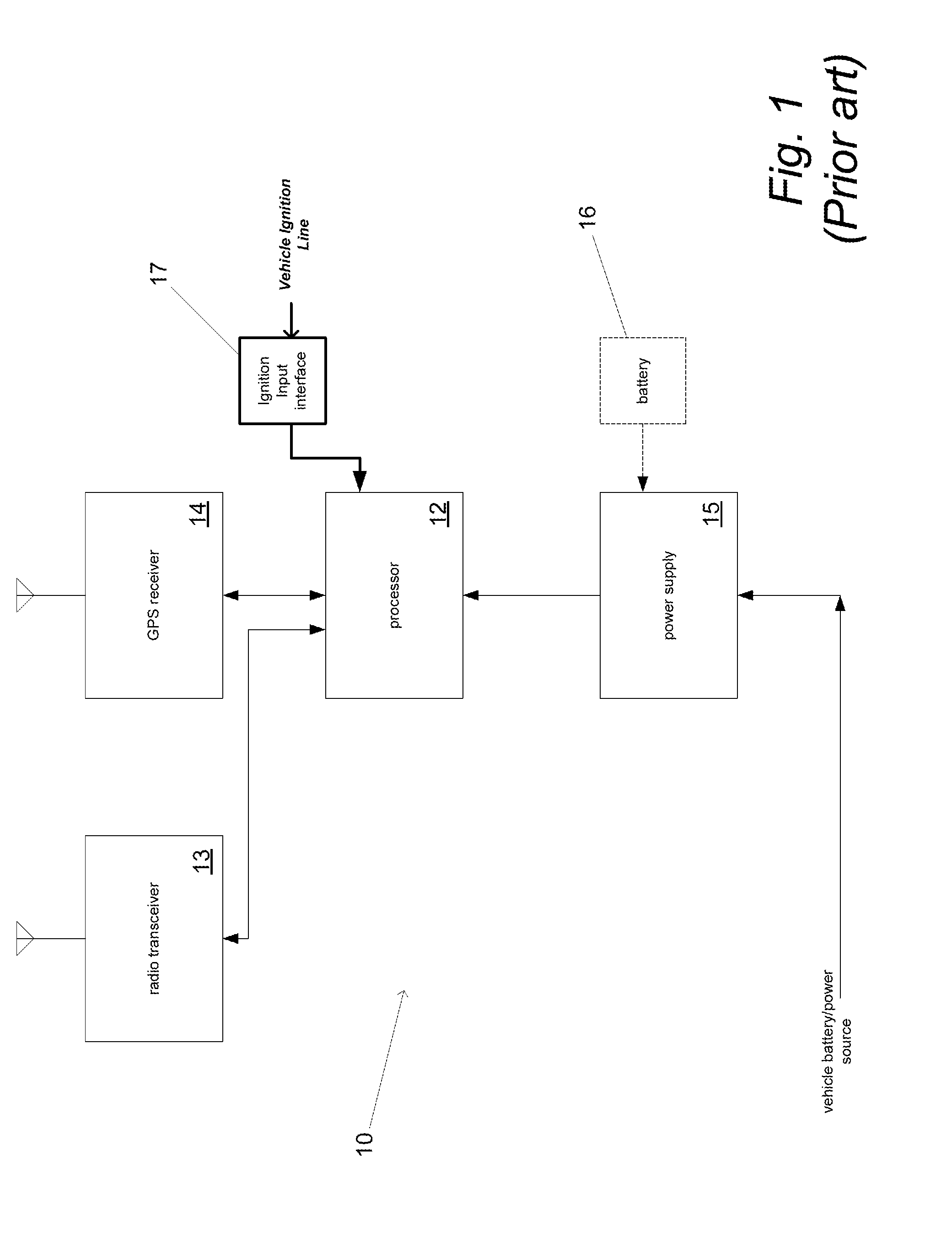 Systems and methods for virtual ignition detection