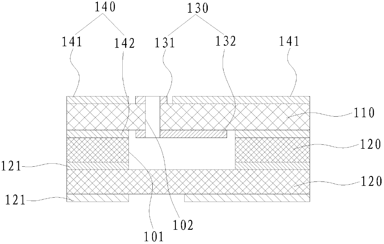 PCB (printed circuit board) and base station communication equipment