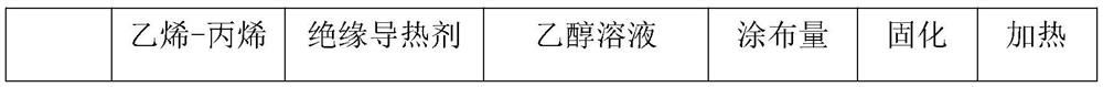 High-thermal-conductivity insulating cooling fin for new energy battery and preparation method of high-thermal-conductivity insulating cooling fin