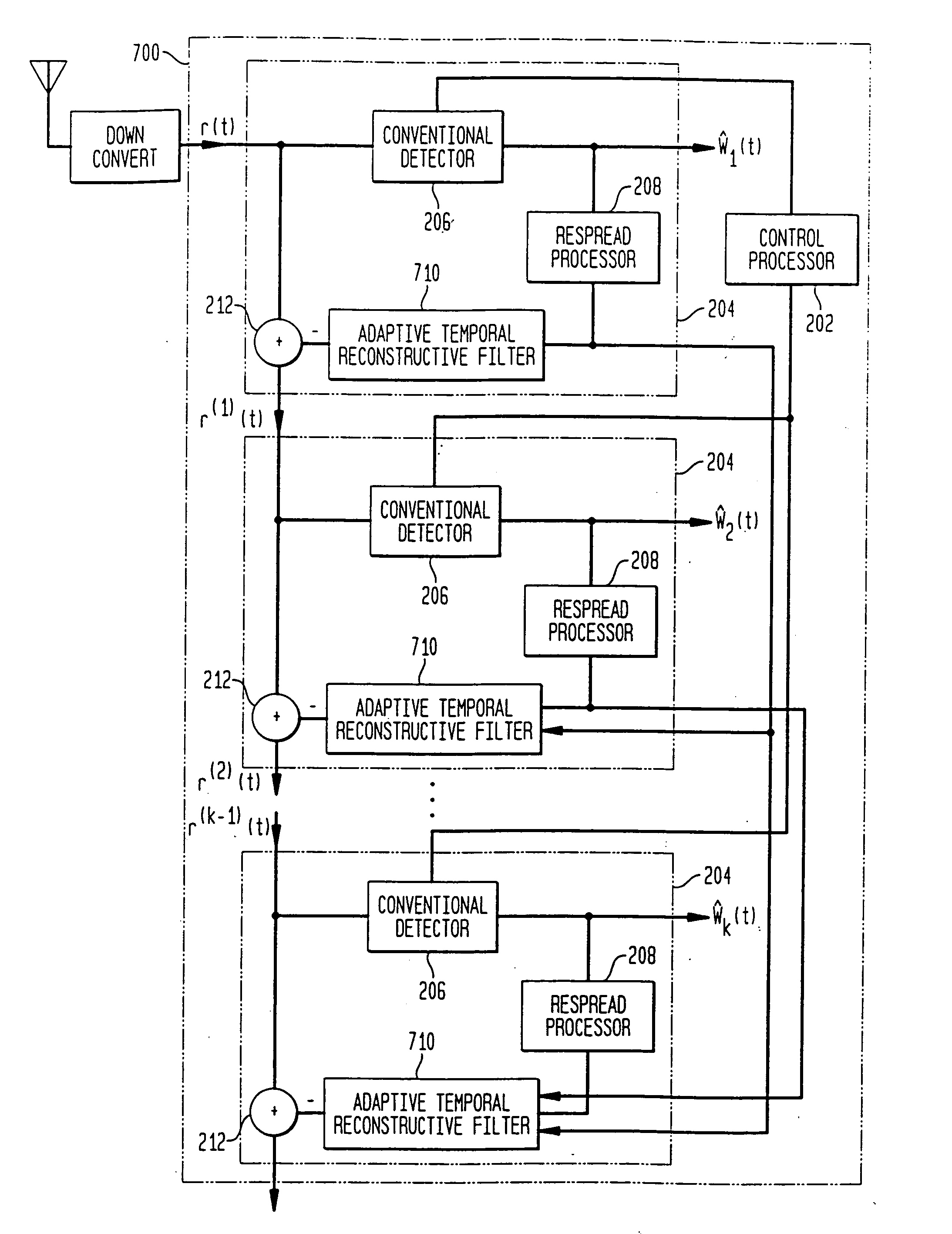 Parallel interference cancellation and minimum cost channel estimation