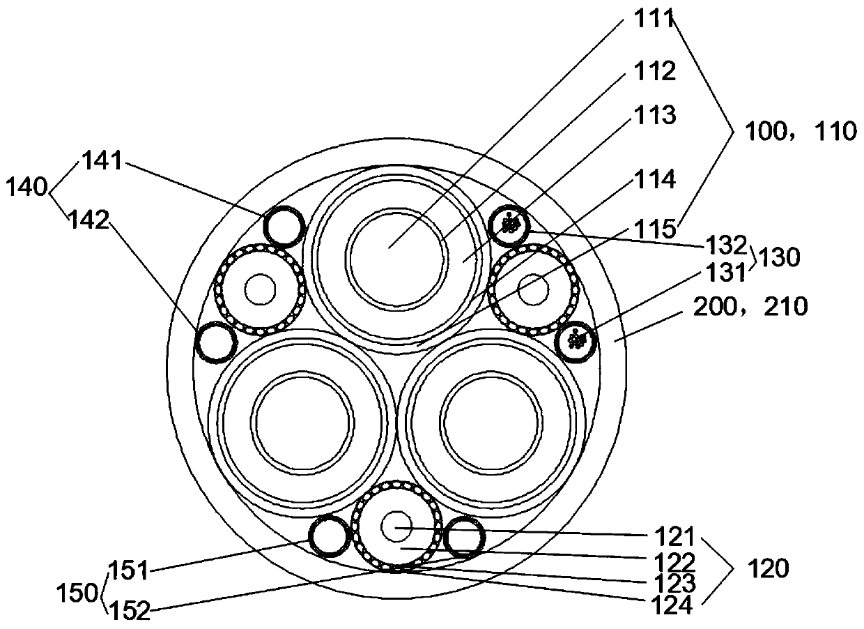 Multifunctional composite island power cable and manufacturing process thereof