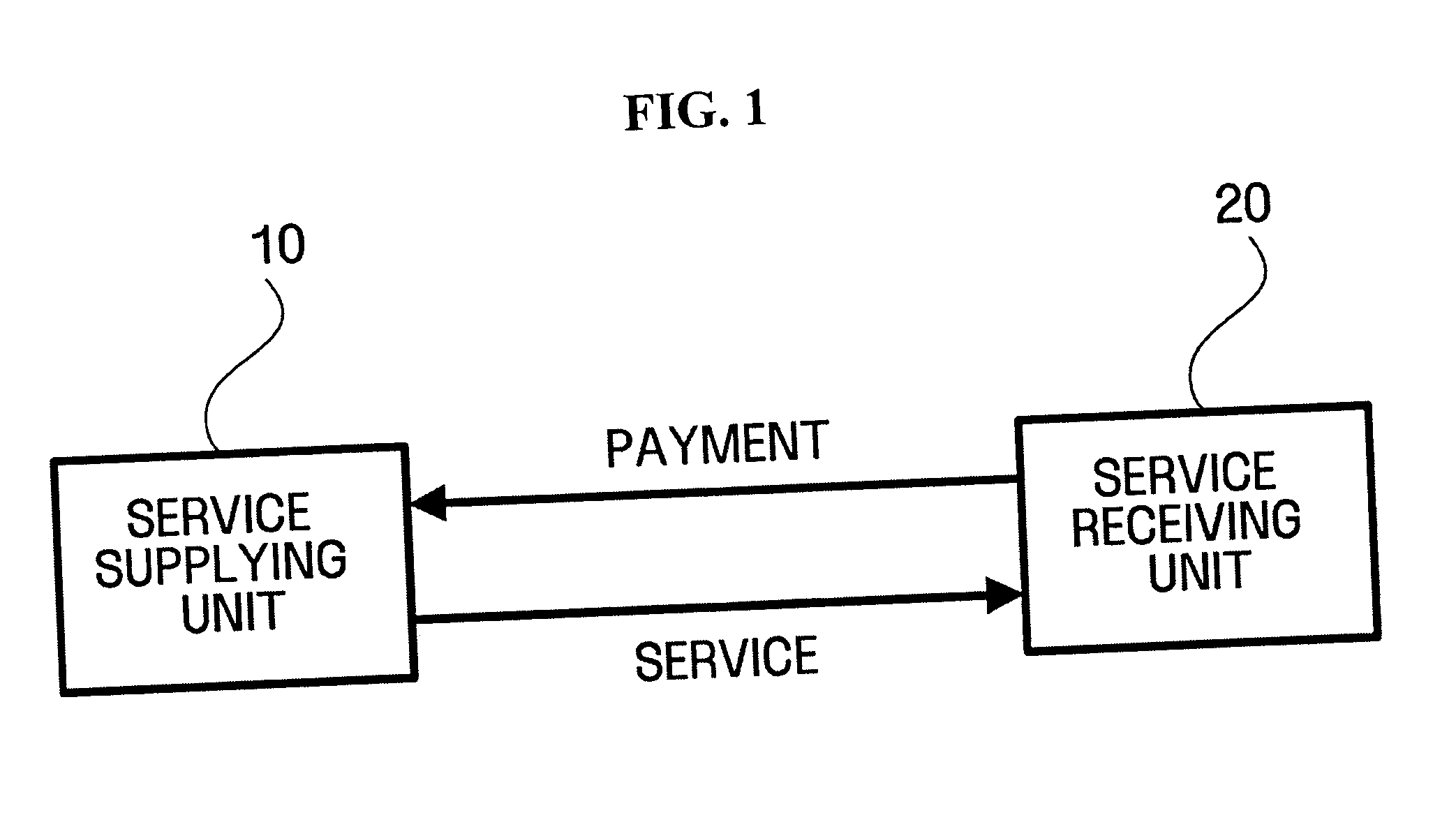 Apparatus and method for supplying electronic program guide for video on demand services