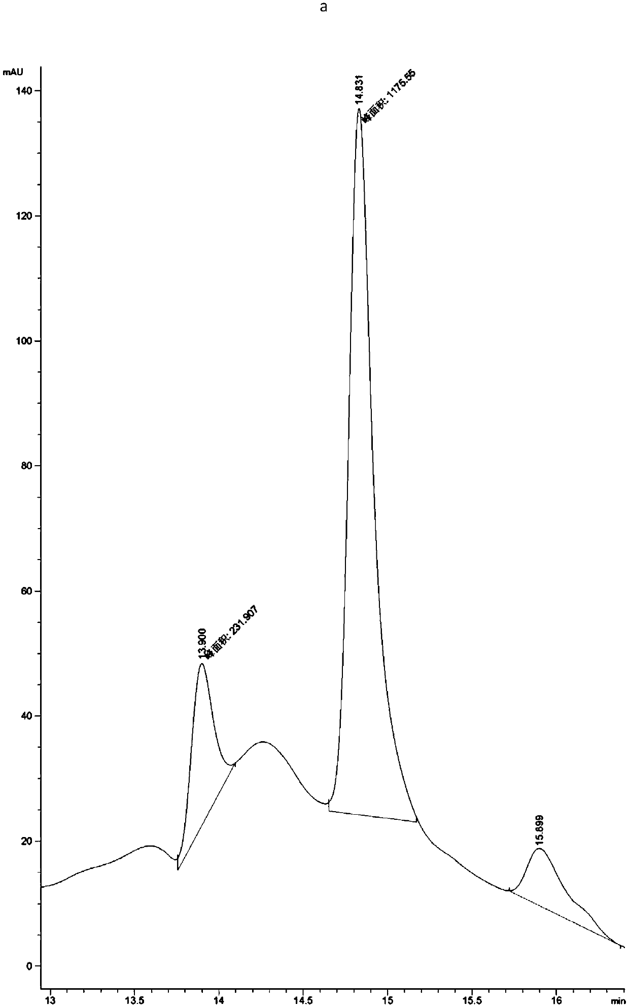 High-activity PET hydrolase mutants and application thereof