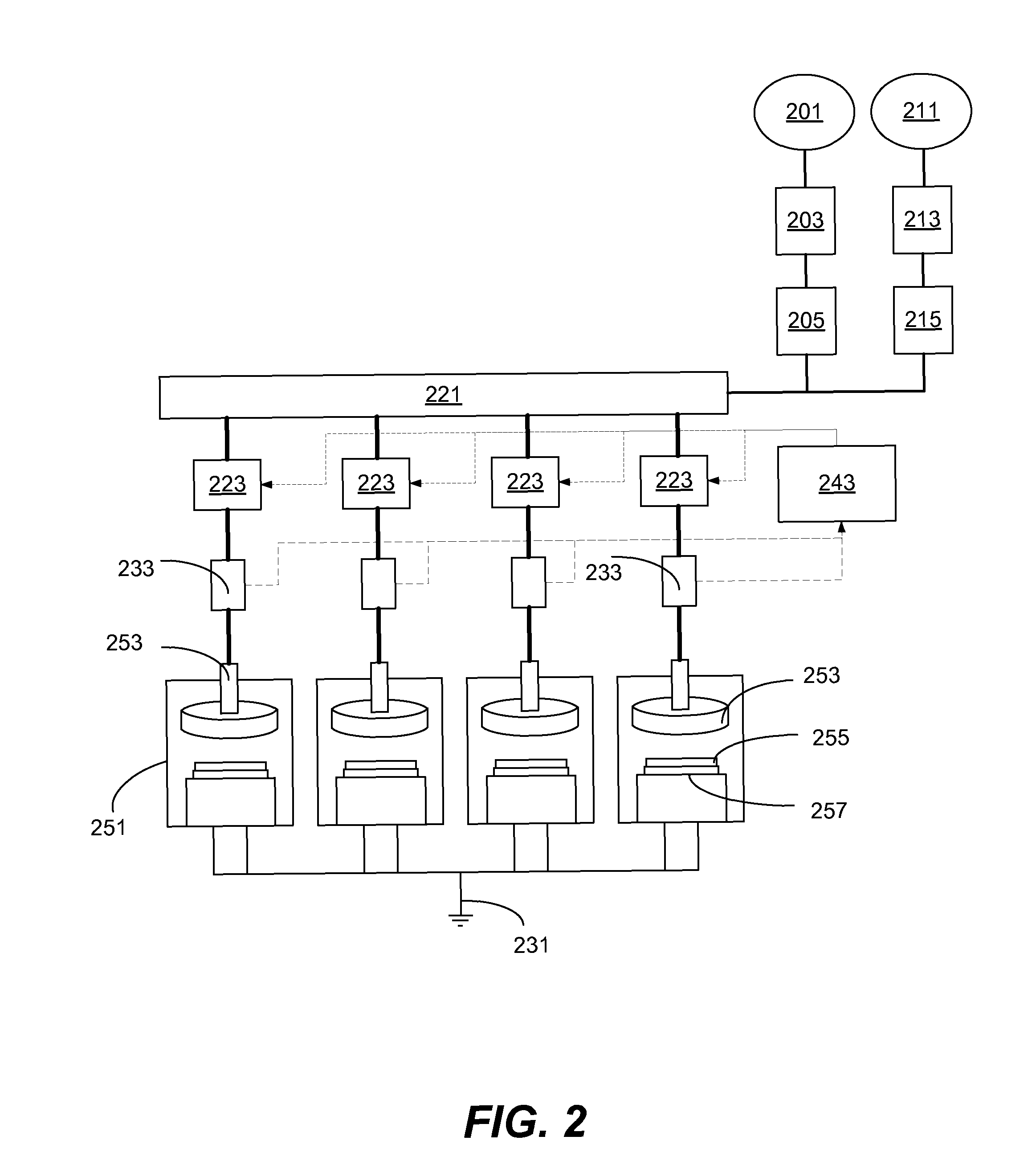 Closed loop control system for RF power balancing of the stations in a multi-station processing tool with shared RF source