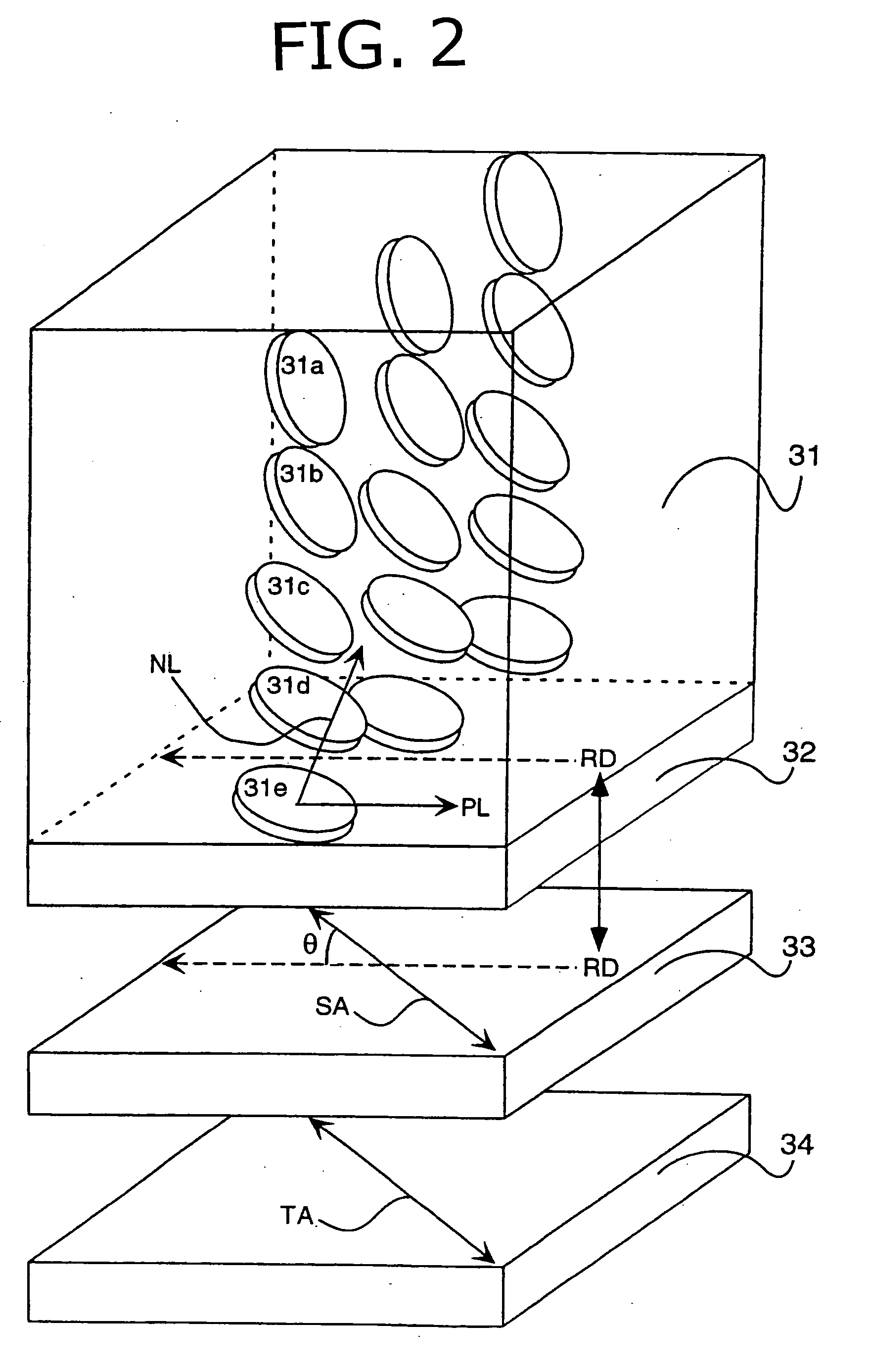 Process for preparation of optically anisotropic cellulose ester film