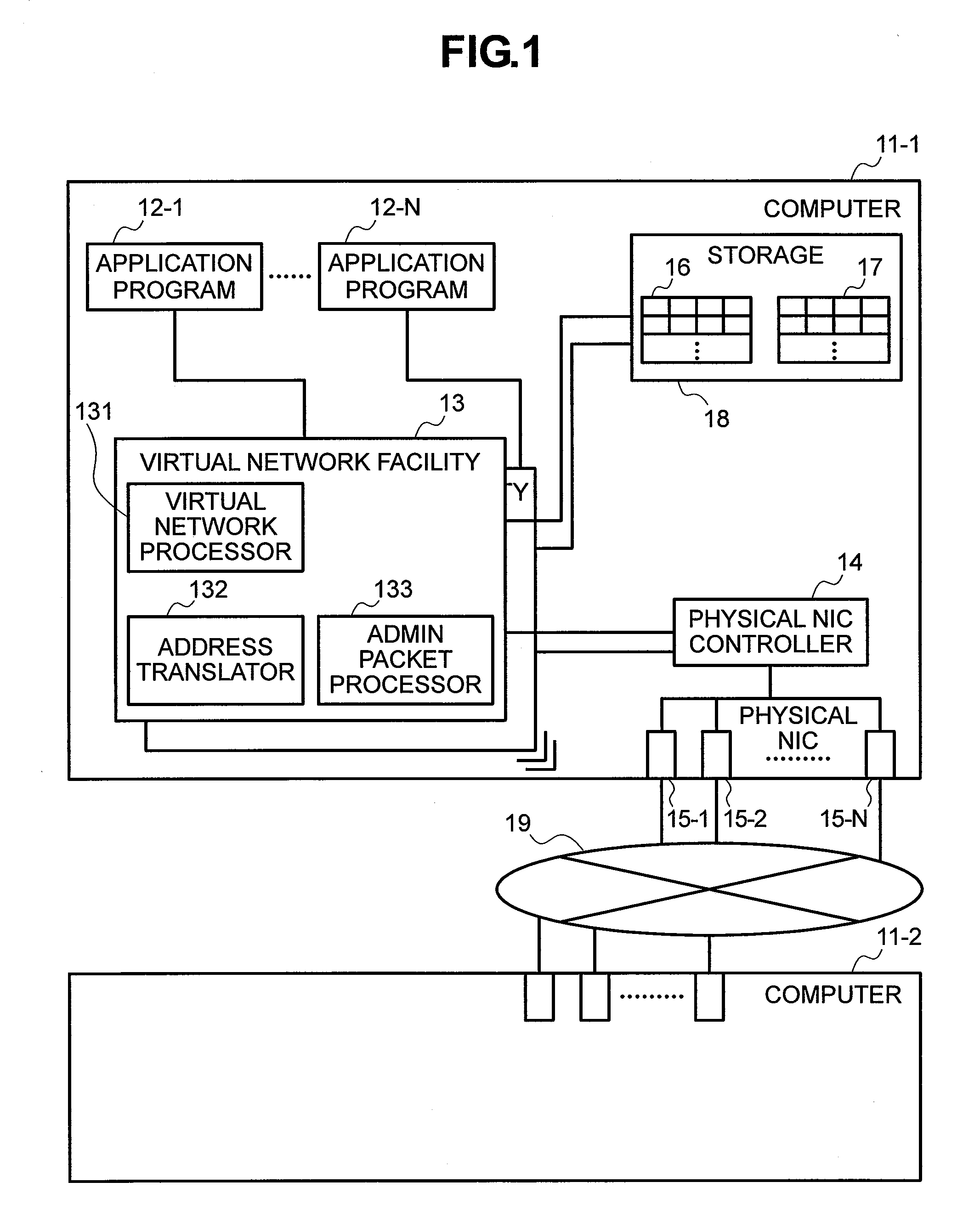 Method for configuring virtual network and network system