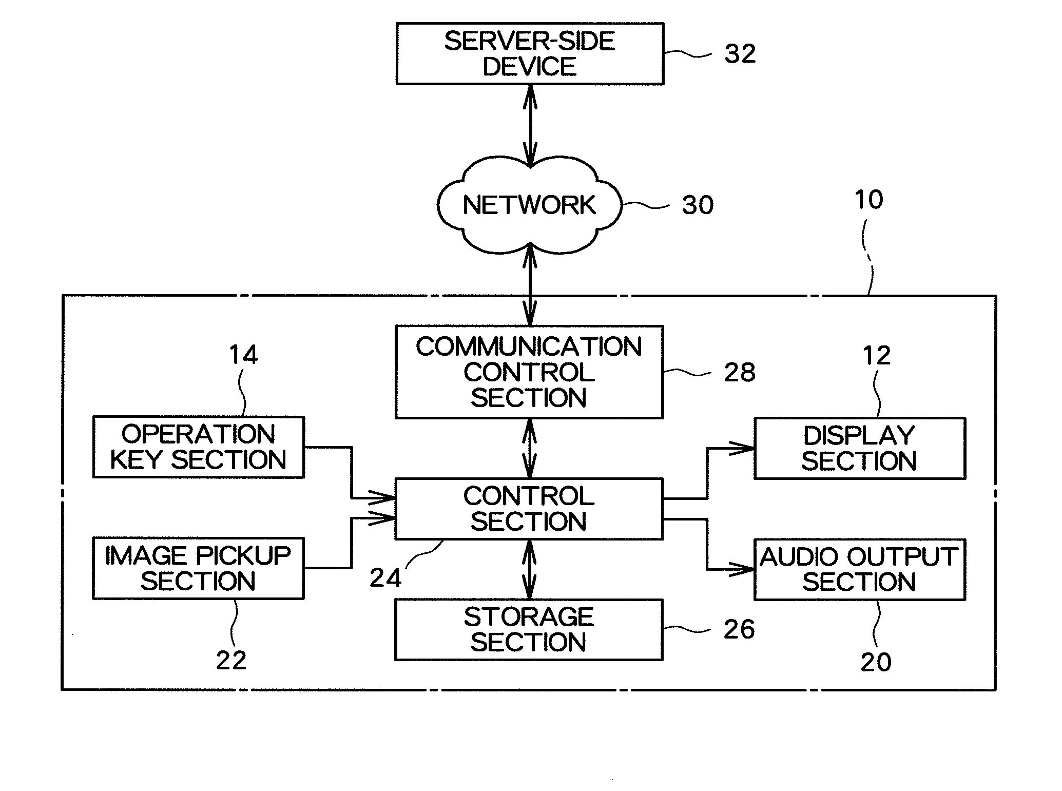 Game device, control method for game device, program, and information storage medium