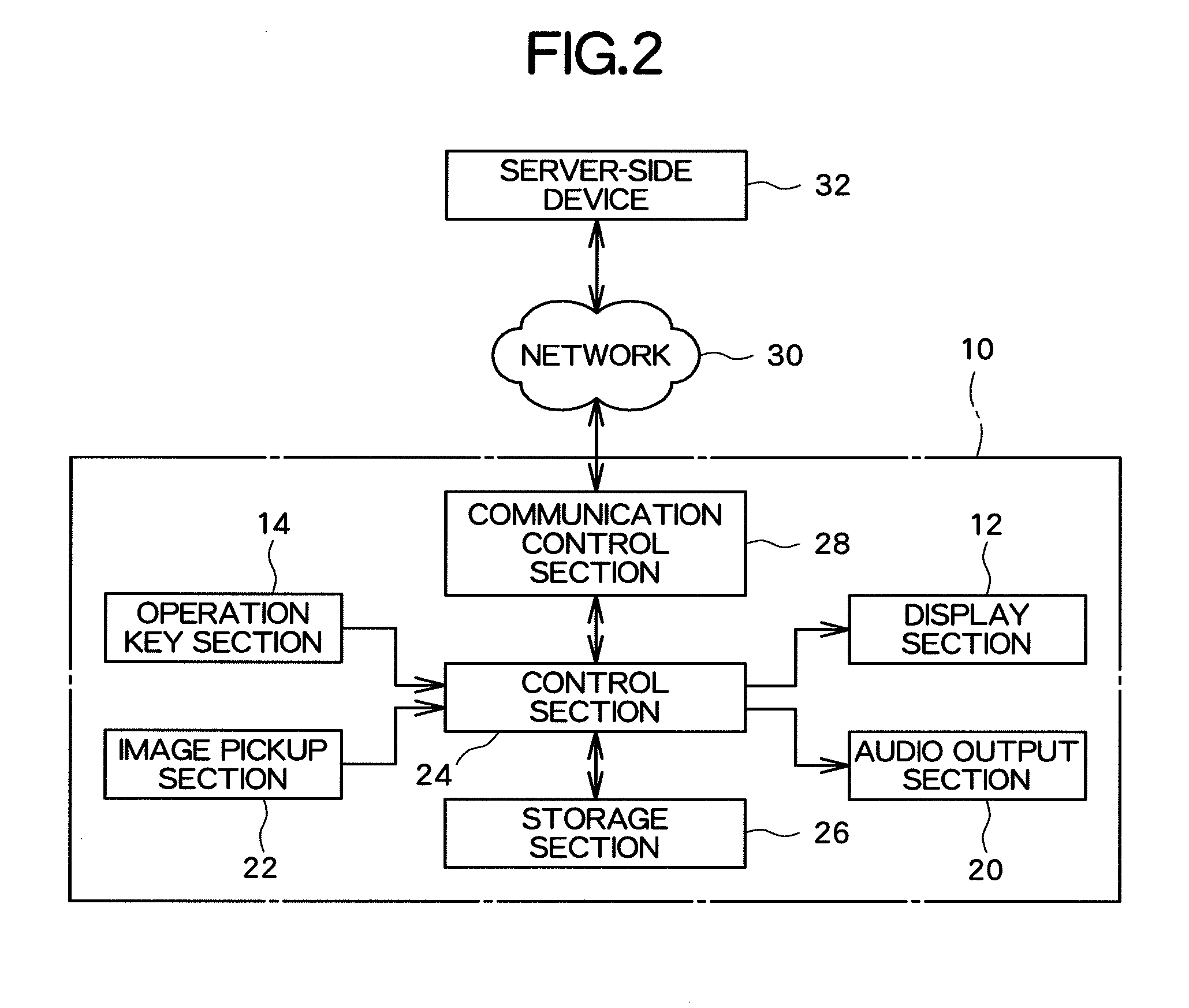Game device, control method for game device, program, and information storage medium