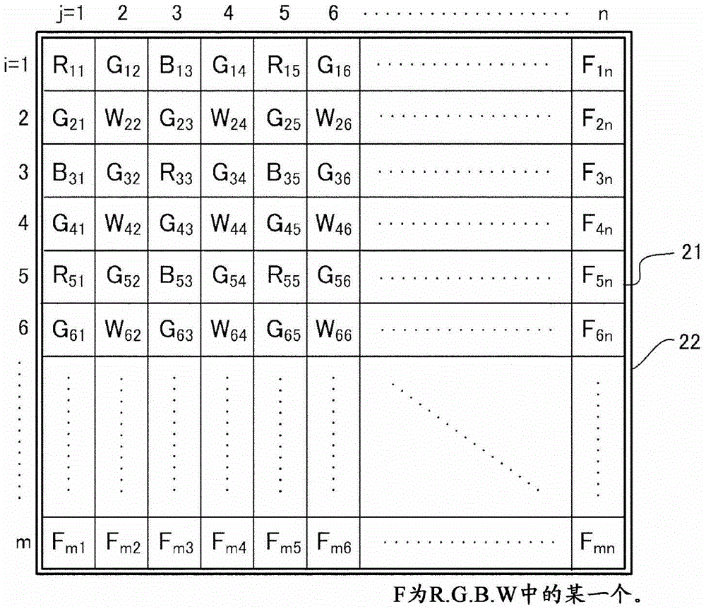 image processing device