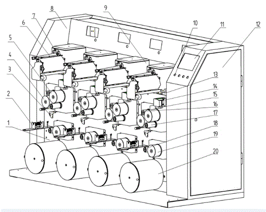 A fully automatic sewing thread precision stretching and setting winder and its use method