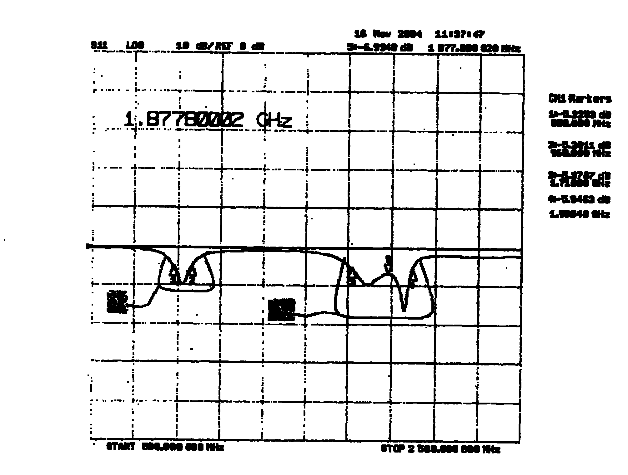 Inverted-F antenna with double-branch, short-circuit structure