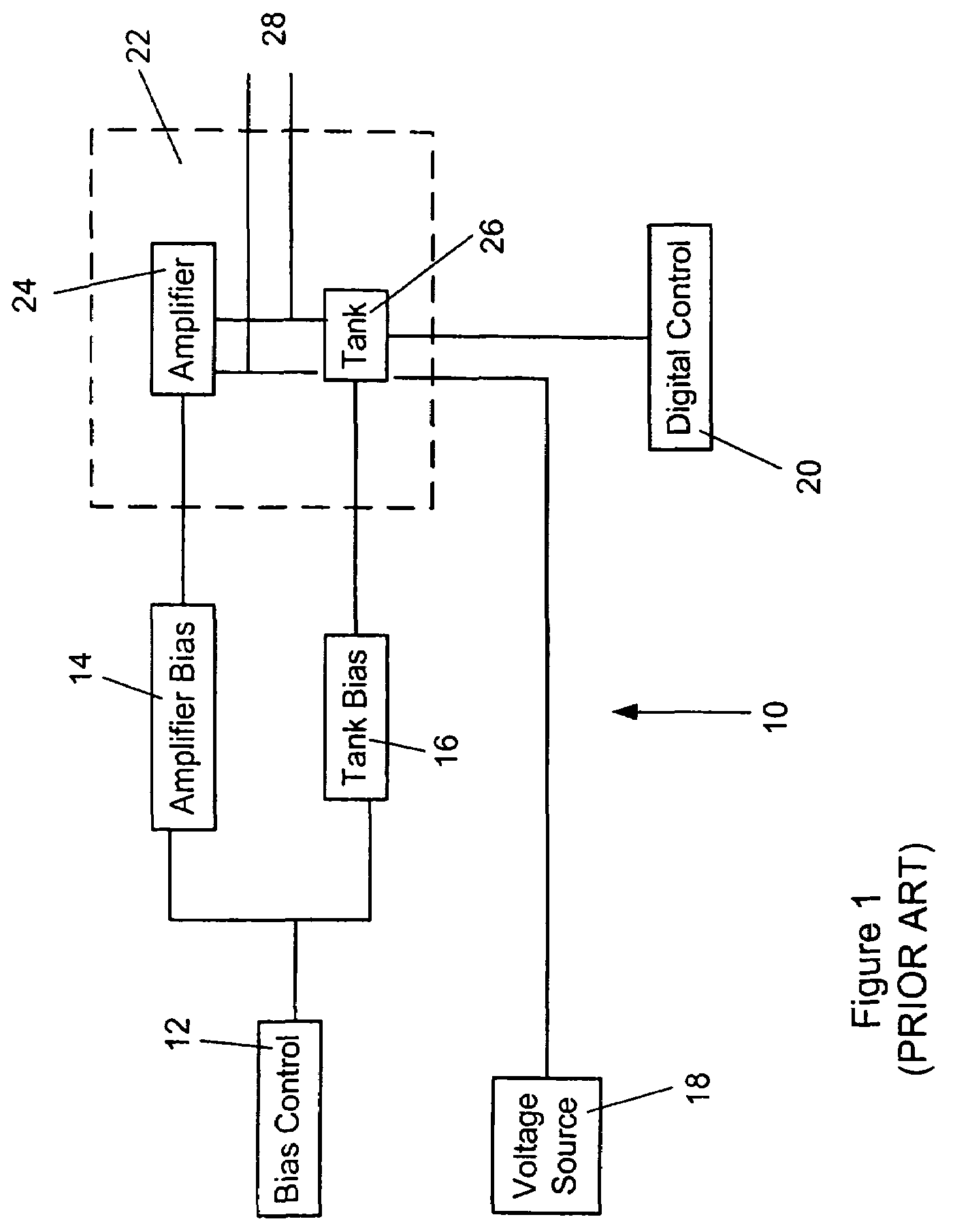 Method and apparatus for reduced noise band switching circuits