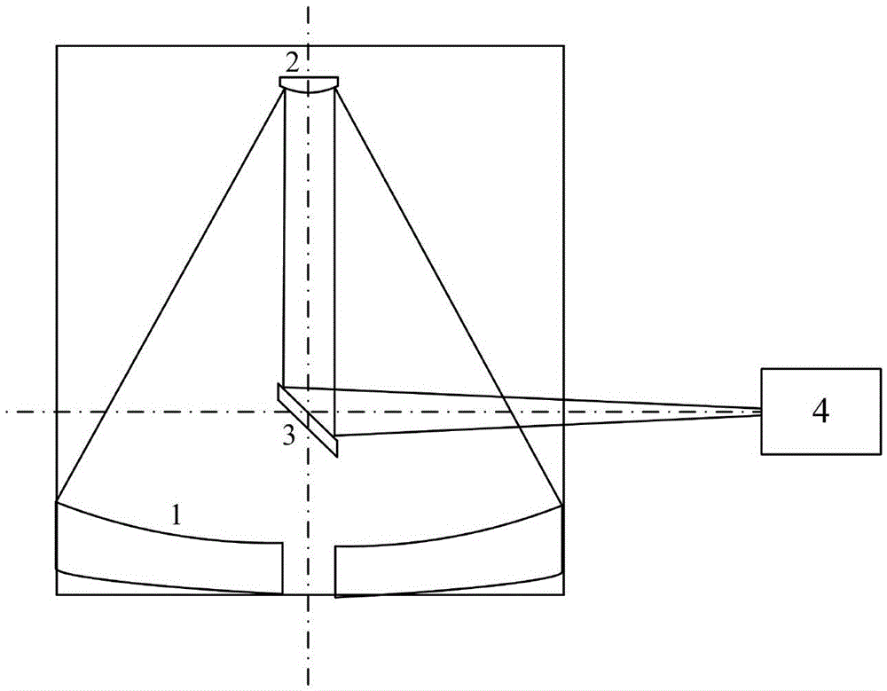 Telescope long-wave infrared imaging system suitable for target observation and temperature measurement in shadow areas