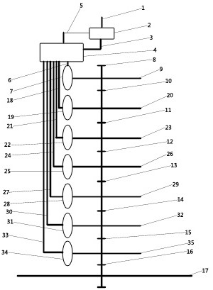 hydraulic gearbox