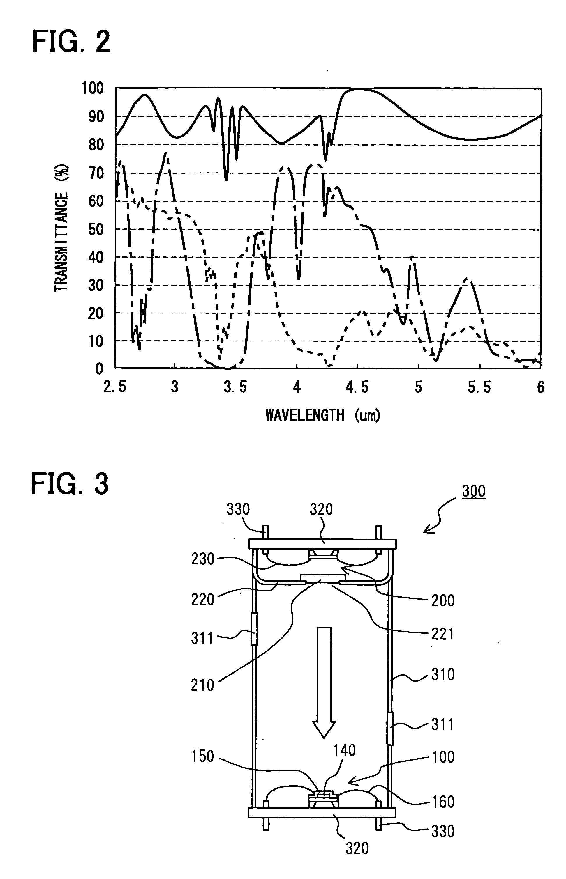 Infrared sensor, infrared gas detector and infrared ray source