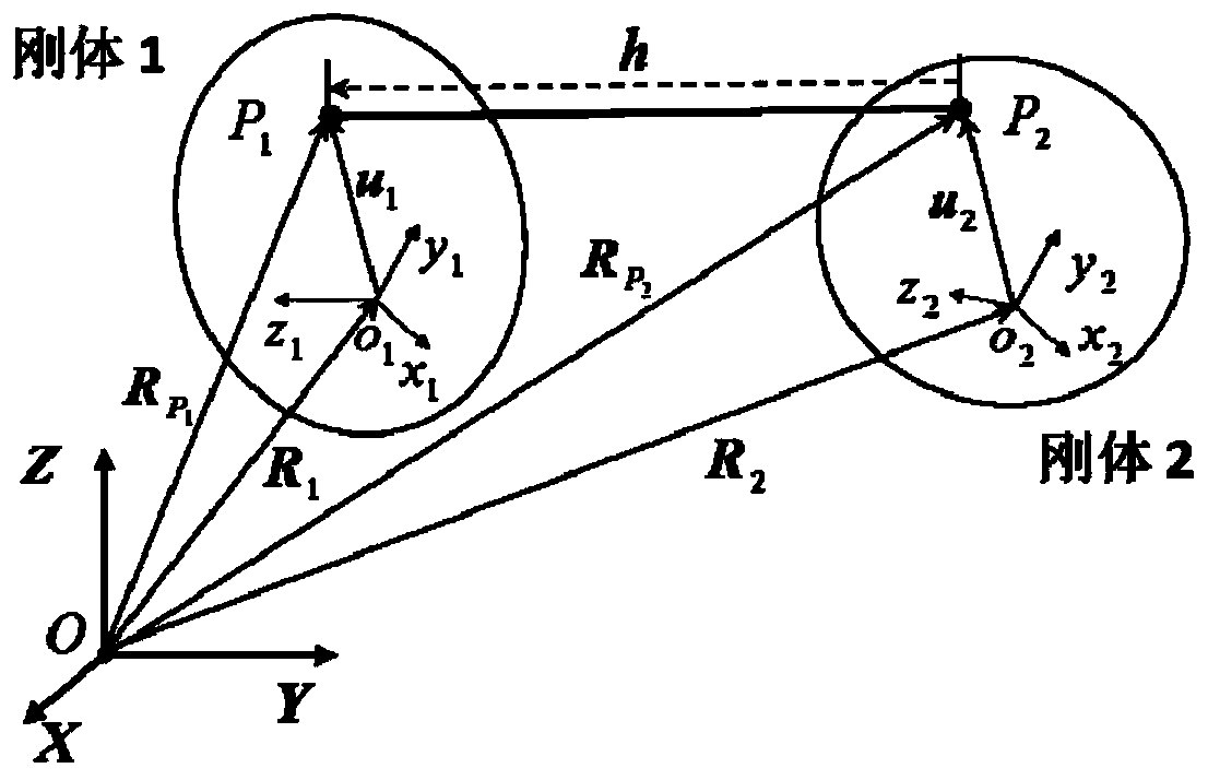 A Dynamic Response Analysis Method of Aggregated Tensioned Integral Structure Based on Sliding Cable Elements of Multibody System