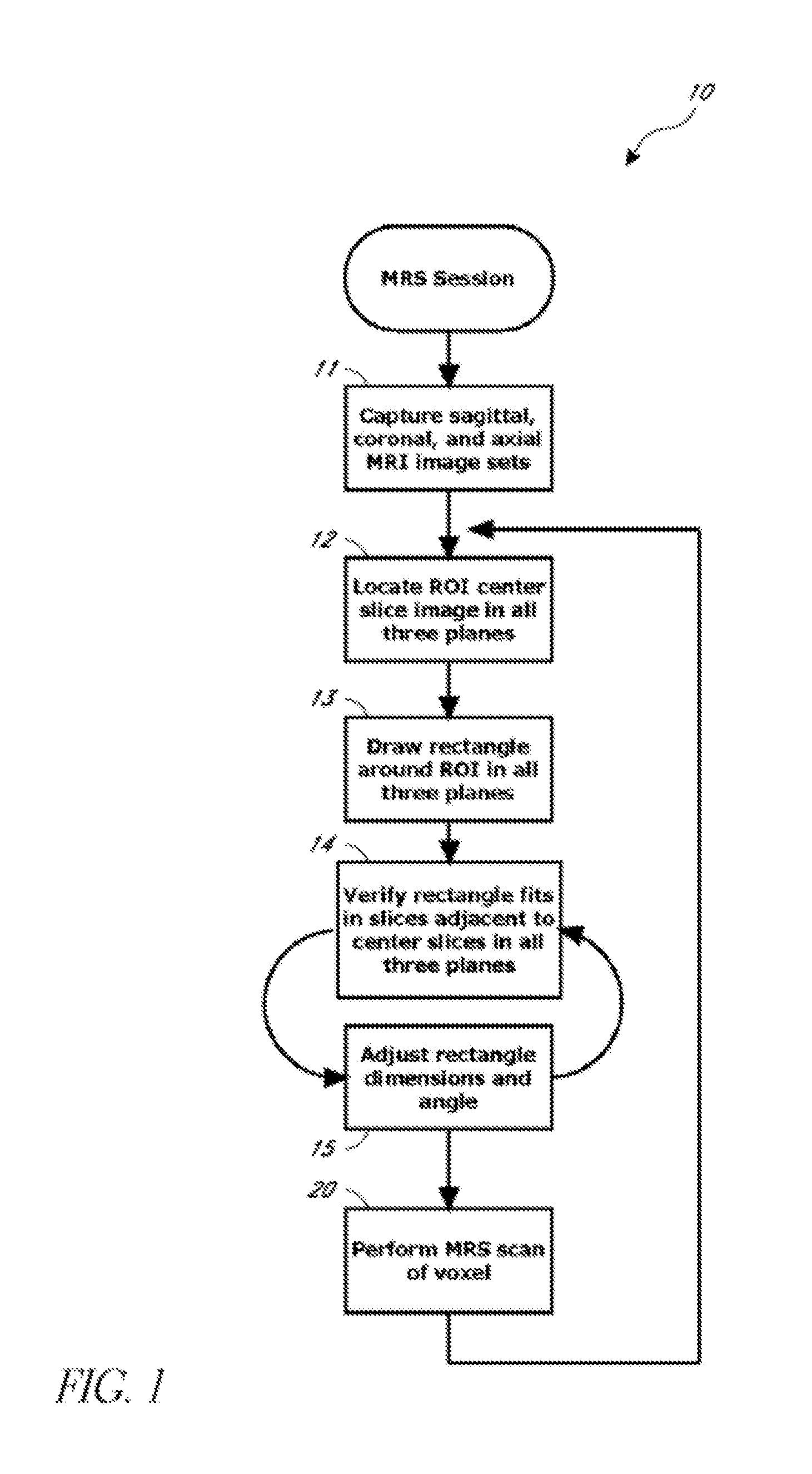 Systems and methods for automated voxelation of regions of interest for magnetic resonance spectroscopy