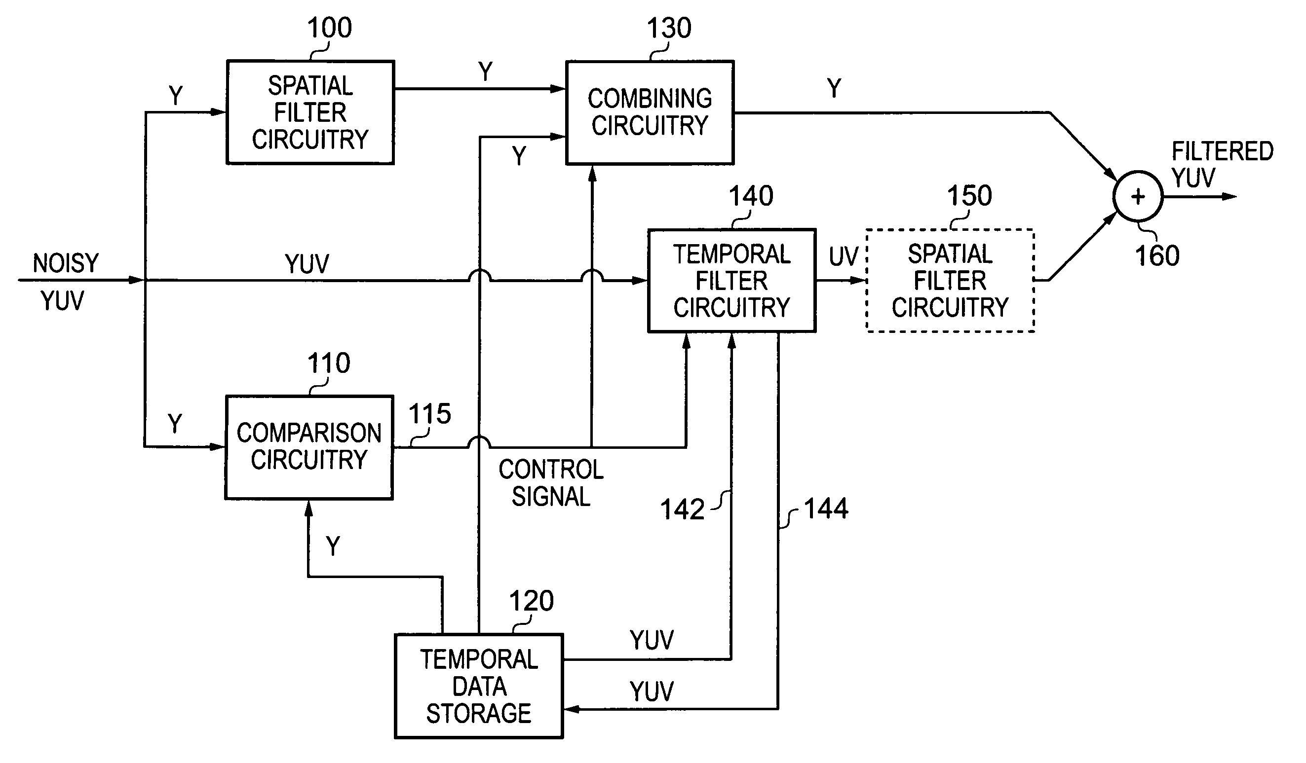 Noise reduction filter circuitry and method